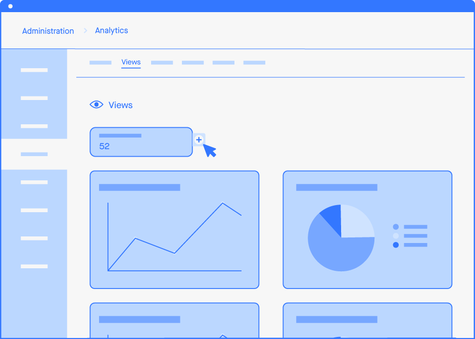 Being able to understand the KPIs