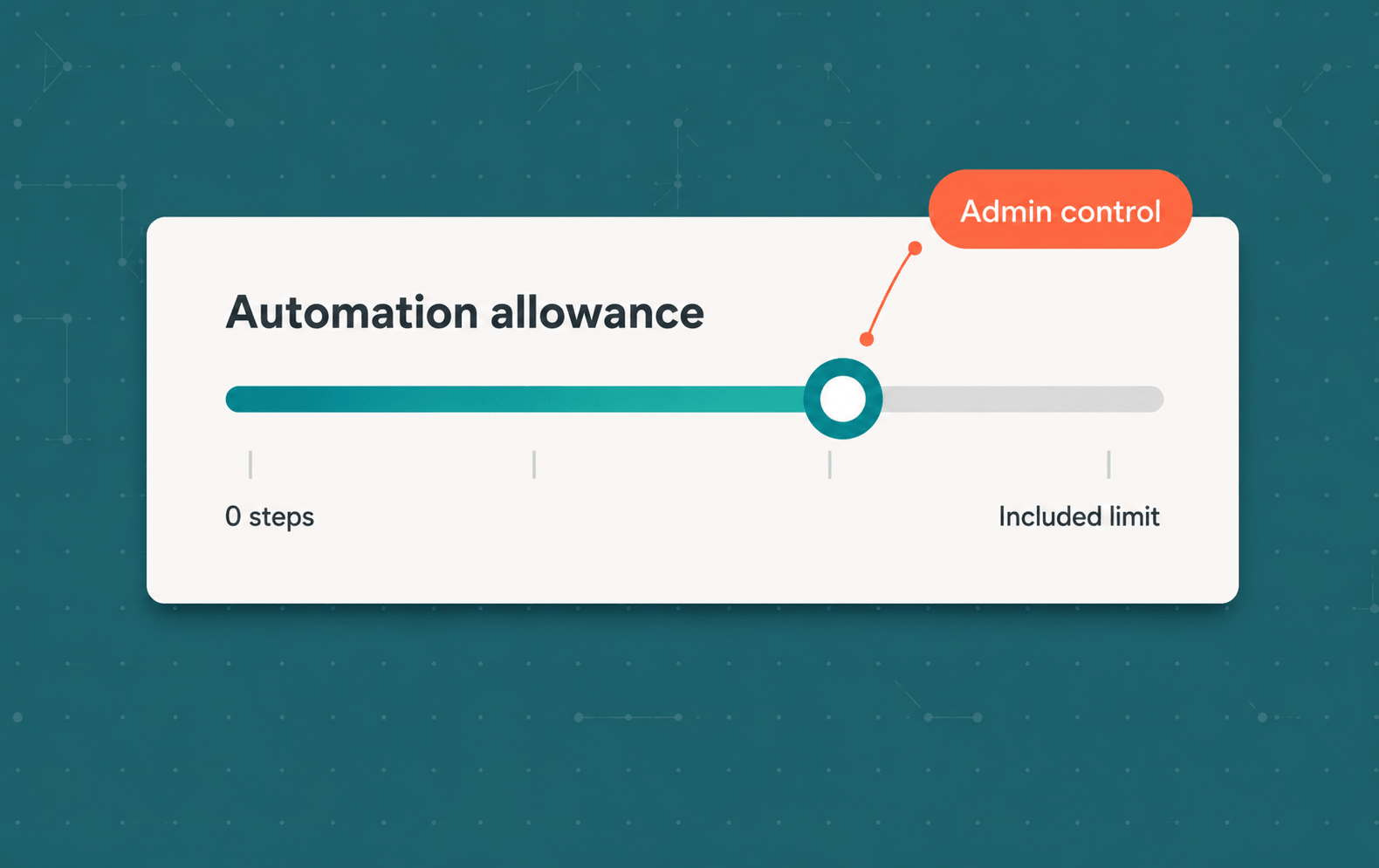 Atlassian's usage-based pricing: Time to rethink Jira Automation