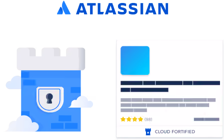 Atlassian Cloud fortified