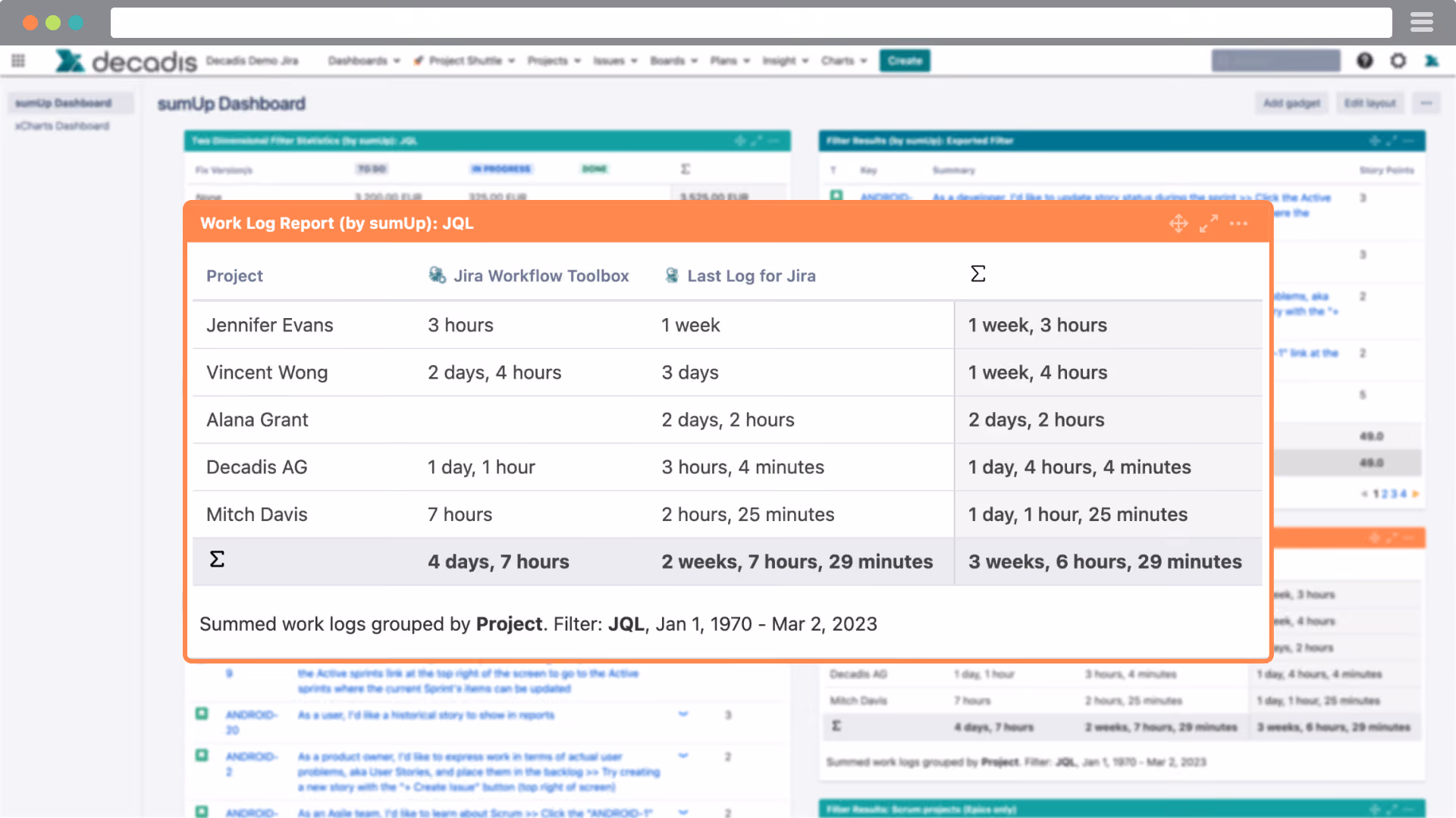 sumUp_Gadget_WorkLogReport
