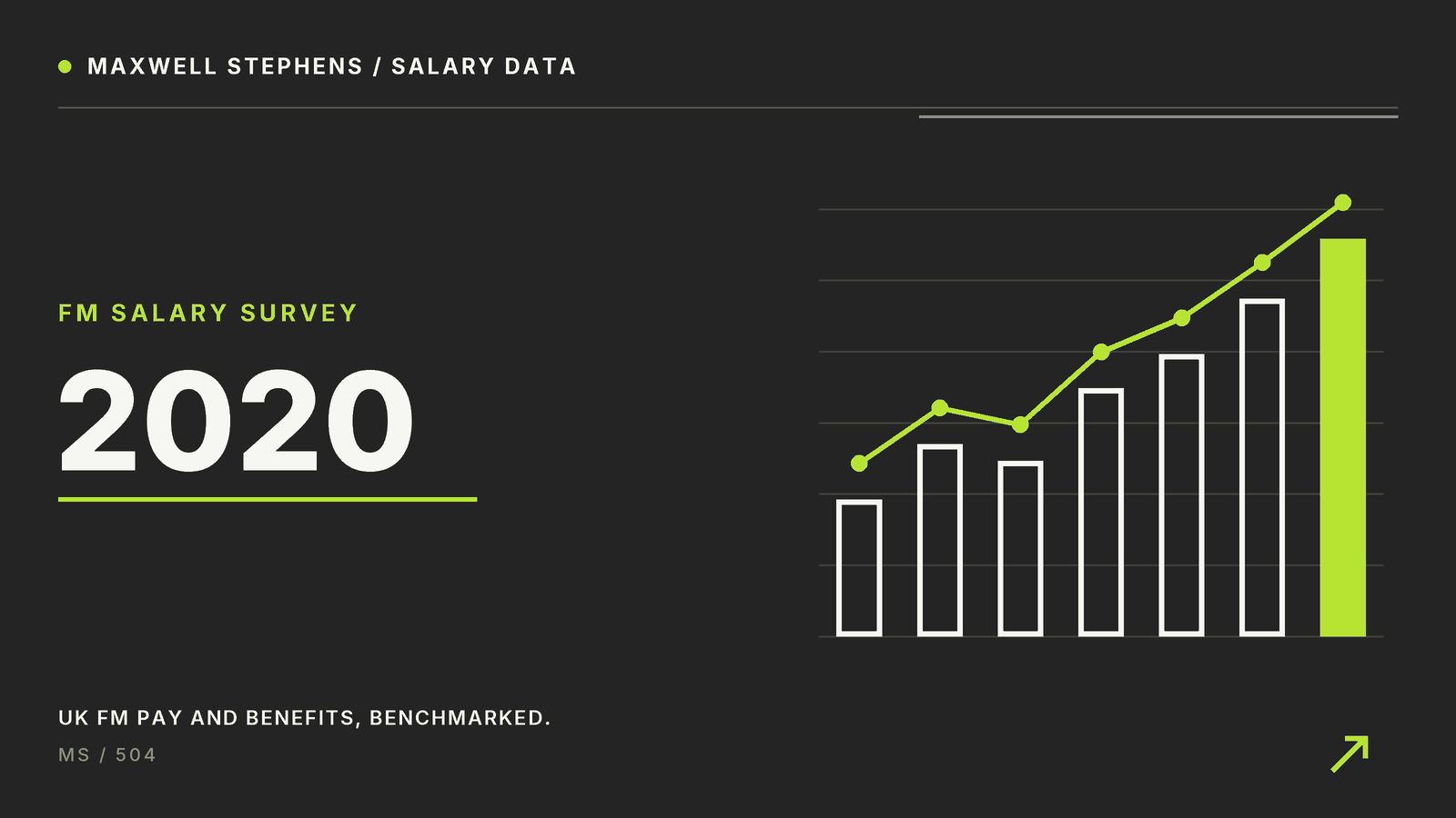 Facilities Management Salary Survey 2020 (Archive Edition)