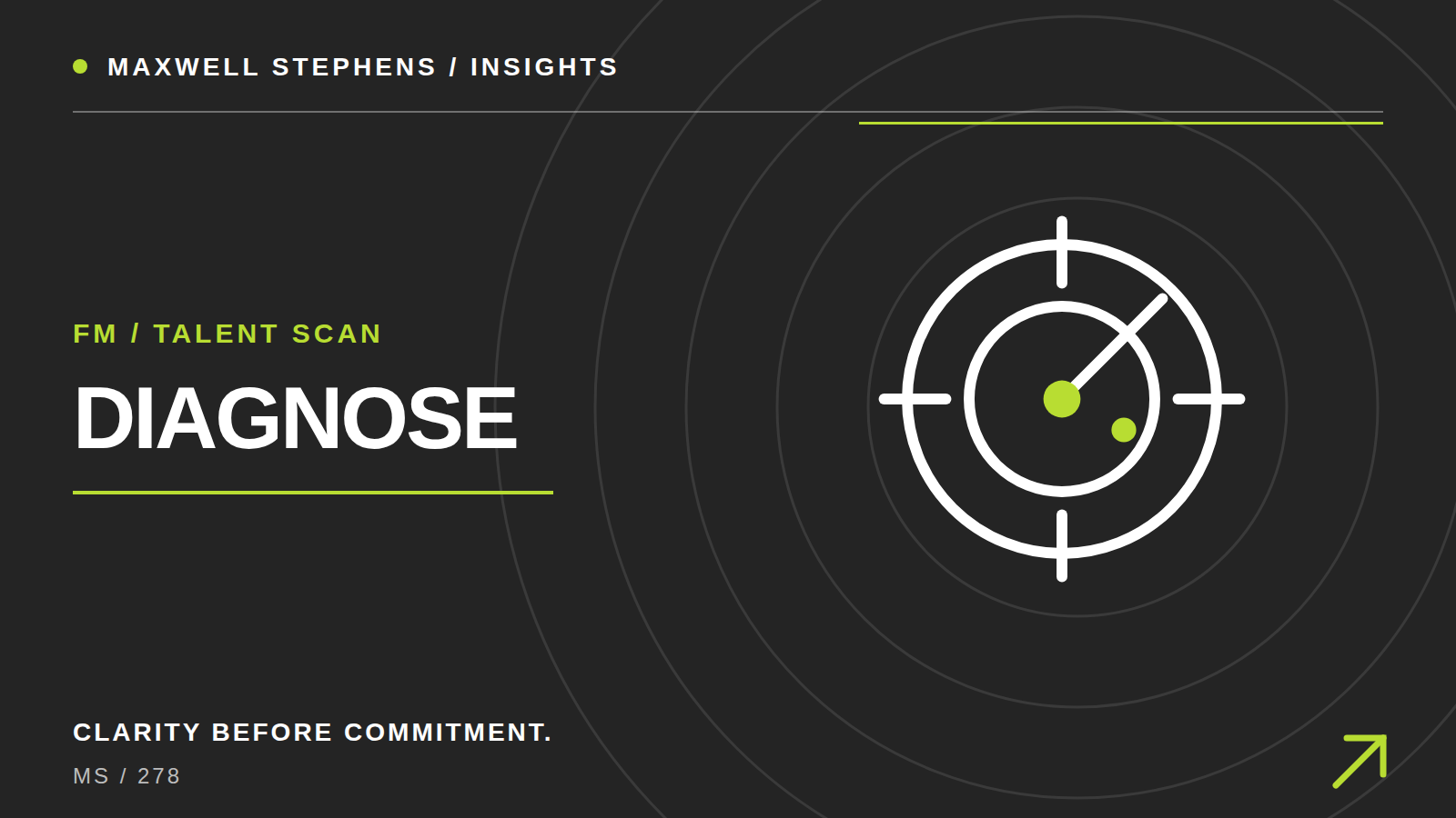 Before You Hire: Introducing the FM Talent Scan