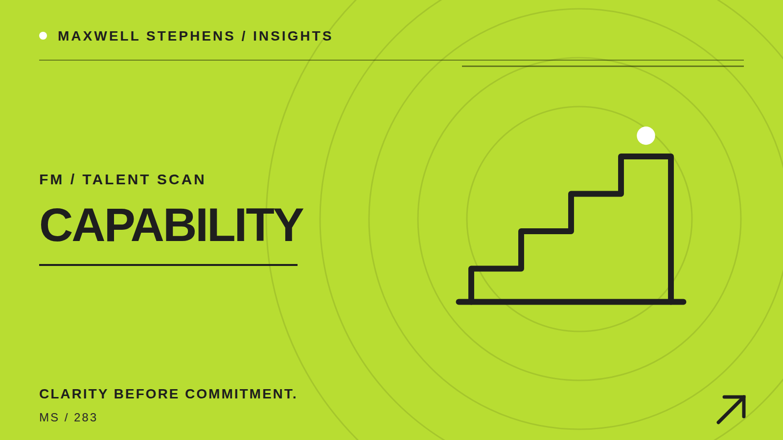 Closing Capability Gaps in an FM Team