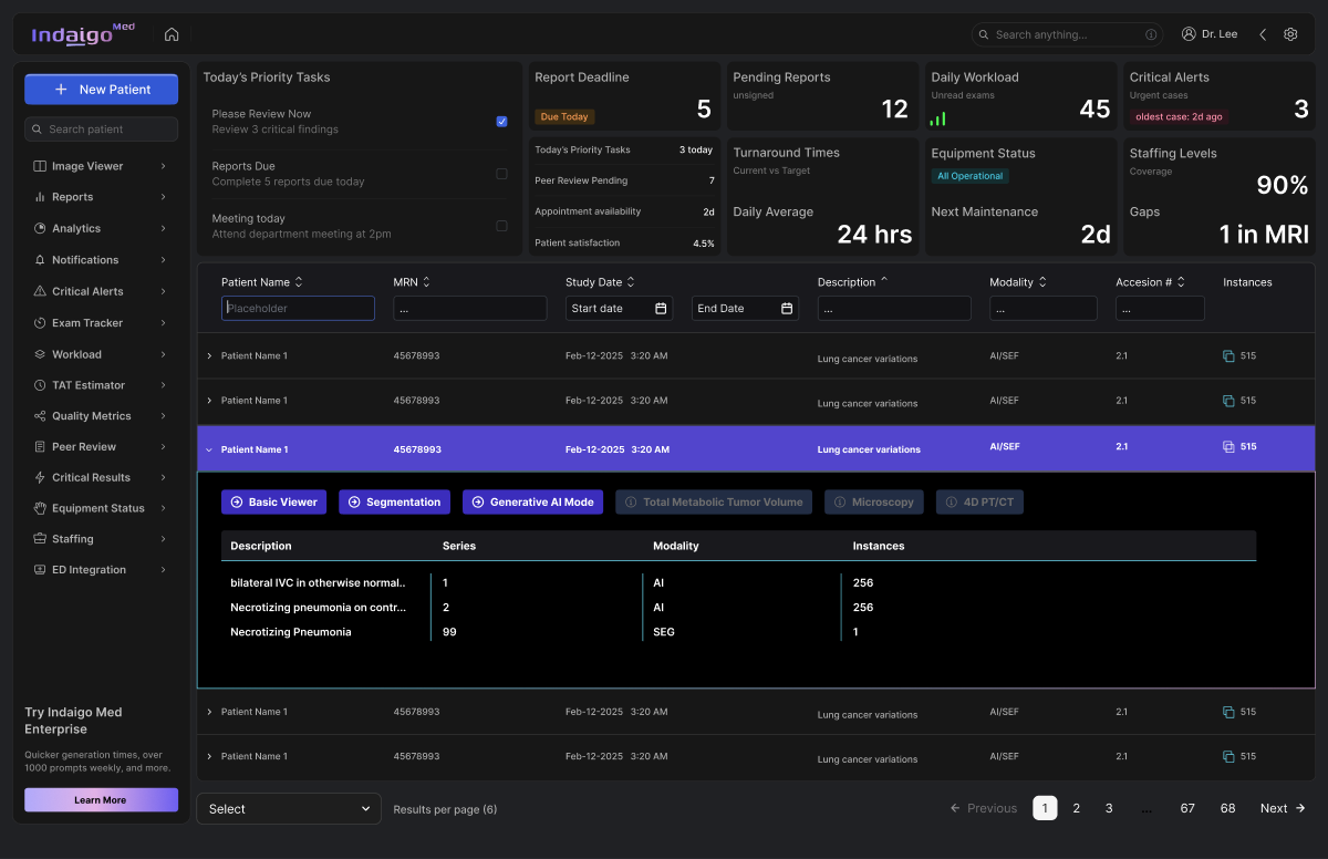 A radiology dashboard with priority tasks, deadlines, workload and a patient study list