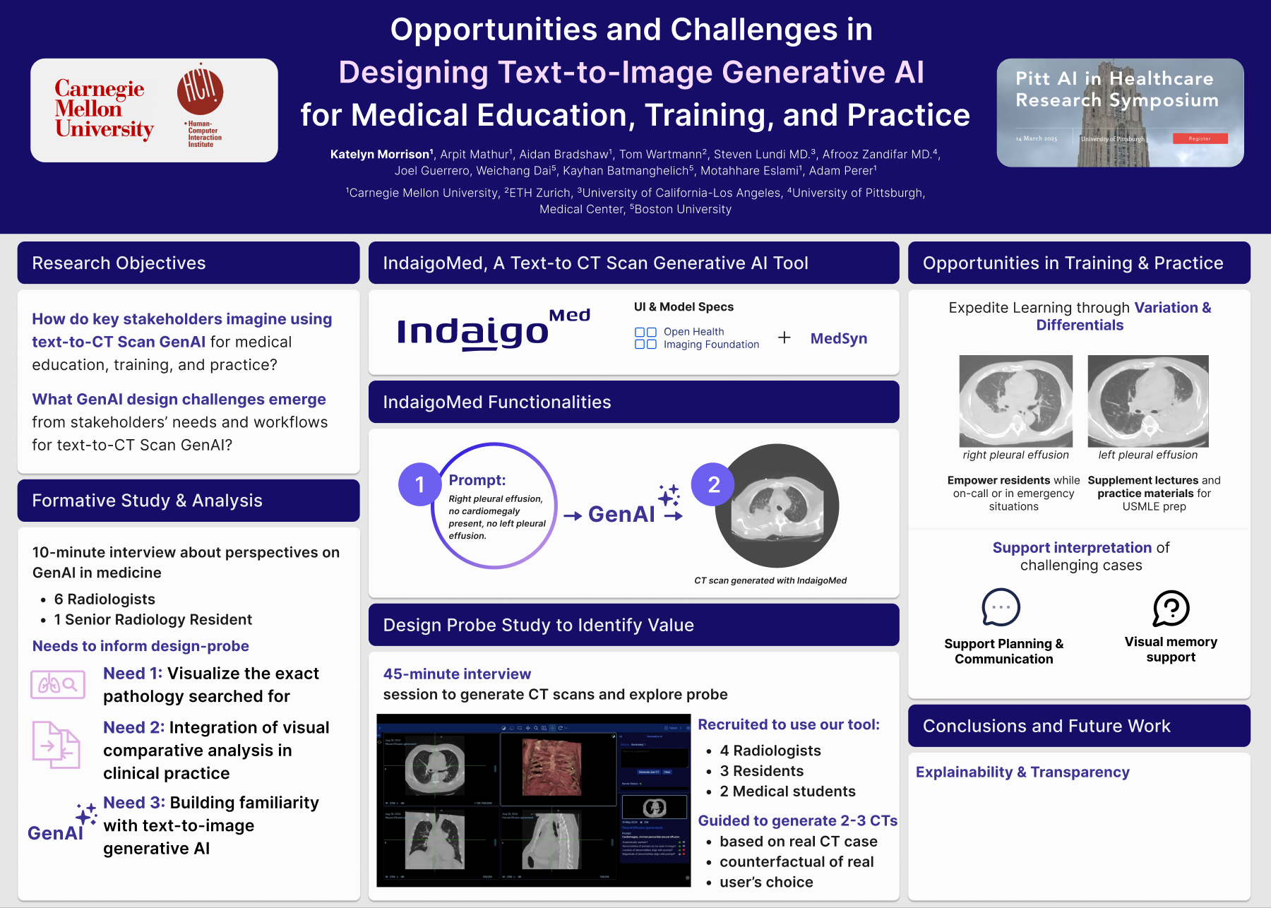 Research poster for the Pitt AI in Healthcare Research Symposium, summarising the formative study, the IndaigoMed tool and the design probe study