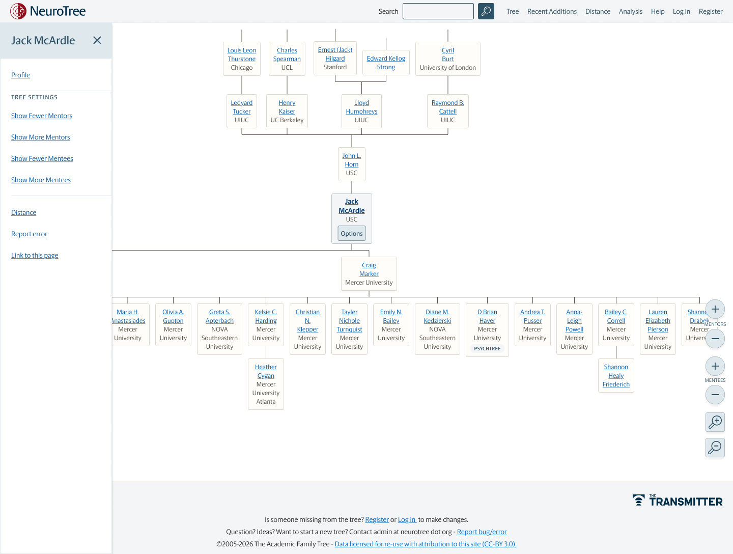 The tree view with its options panel open, listing profile, tree settings, distance, report error and a link to the page