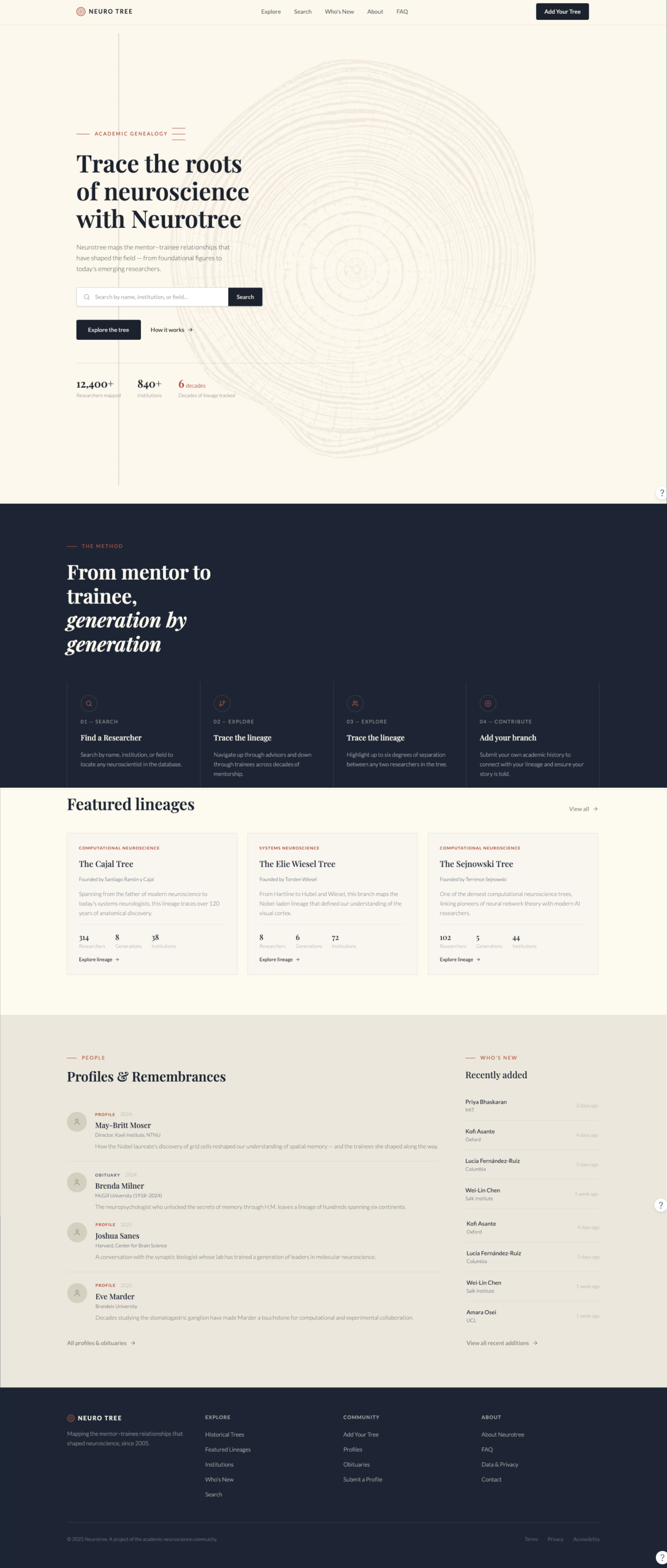The starting layout for the Neurotree landing page, with a tree-ring hero, method steps, featured lineages and profiles