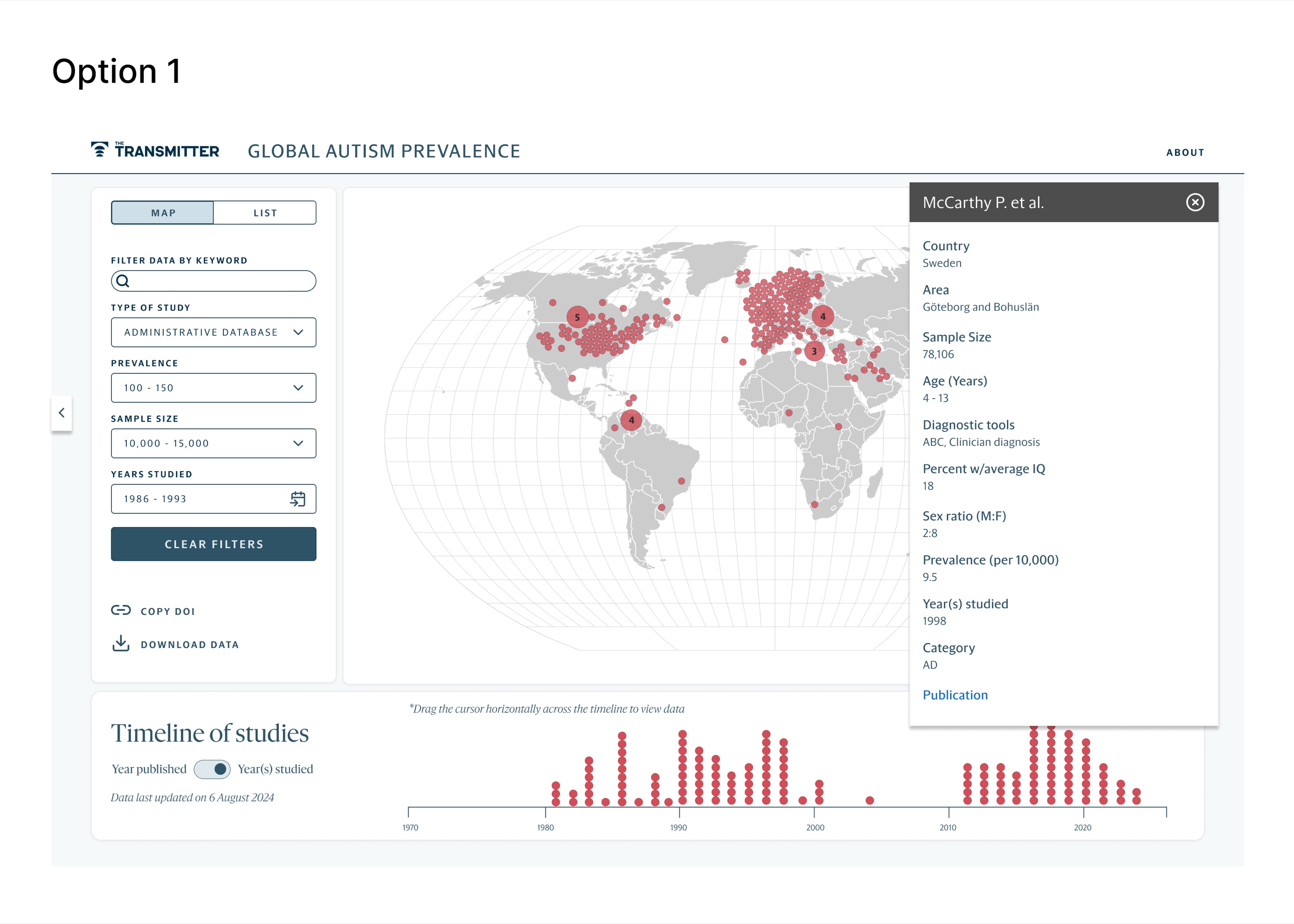 Filter layout option 1, with the filters in a column on the left of the map