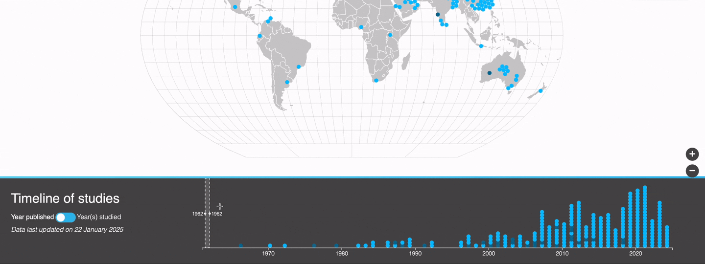 A recording of the original timeline being dragged to select a range of years