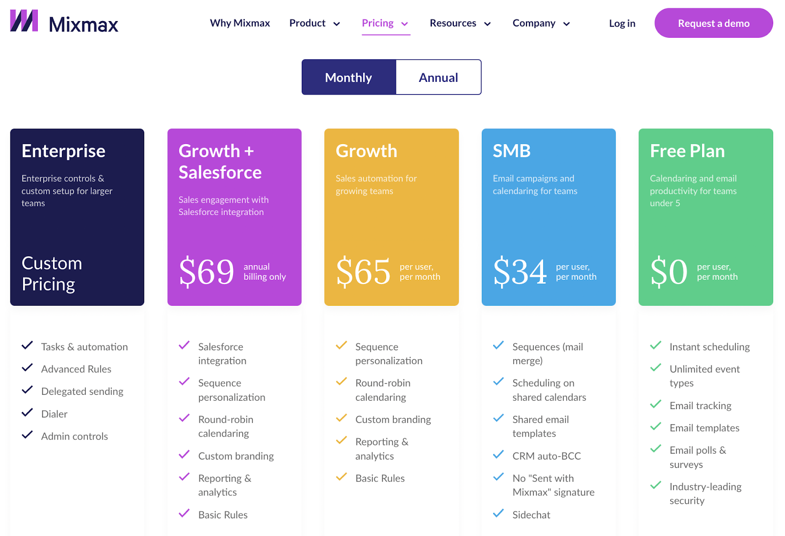 Mixmax | Calendly Alternative