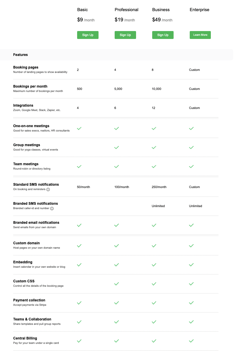 Sprintful Pricing | Calendly Alternative