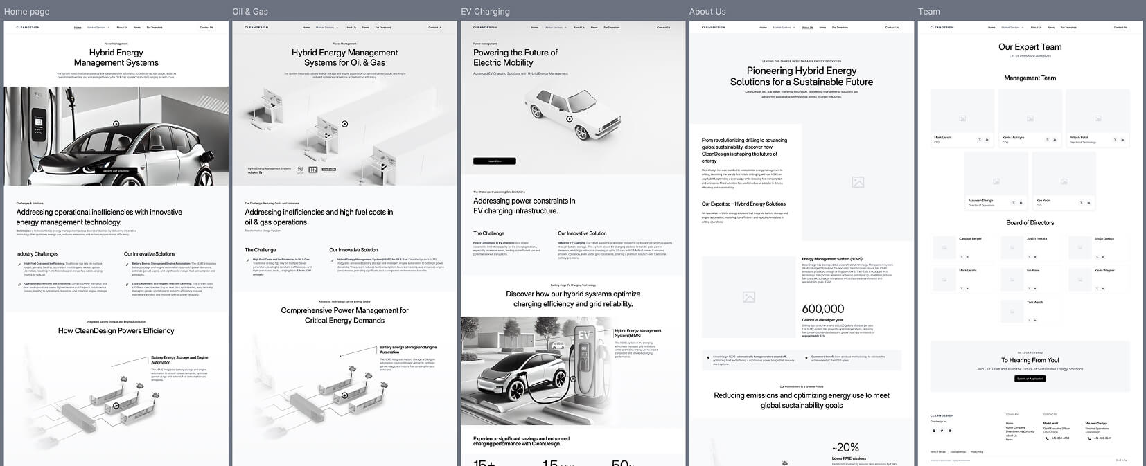 Website wireframes created by Setsail Marketing showing clean tech branding, hybrid energy system content, and investor-focused web design.