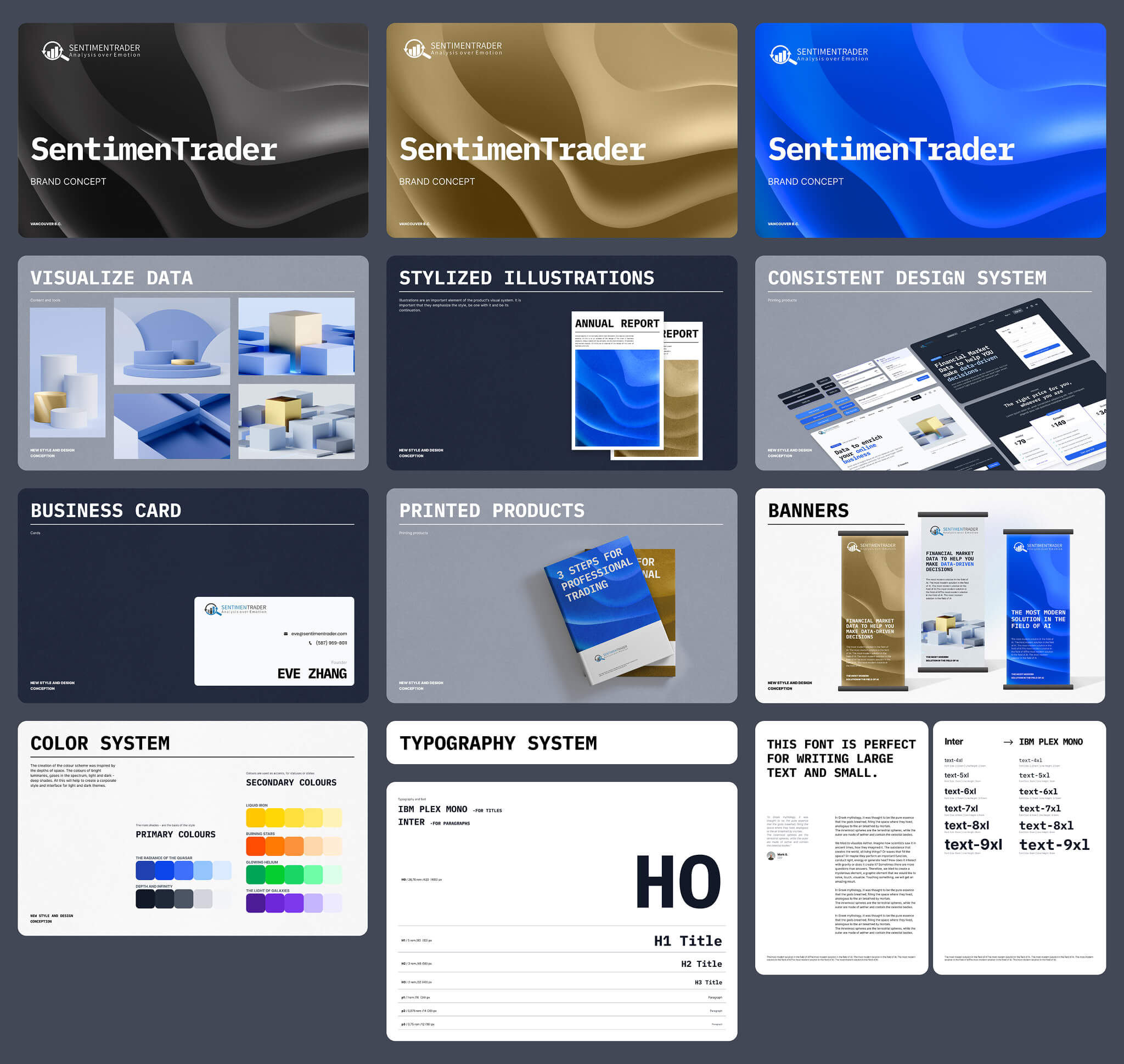 Complete brand identity system for SentimenTrader designed by Setsail Marketing, including typography, colours, business cards, and website for financial services marketing.