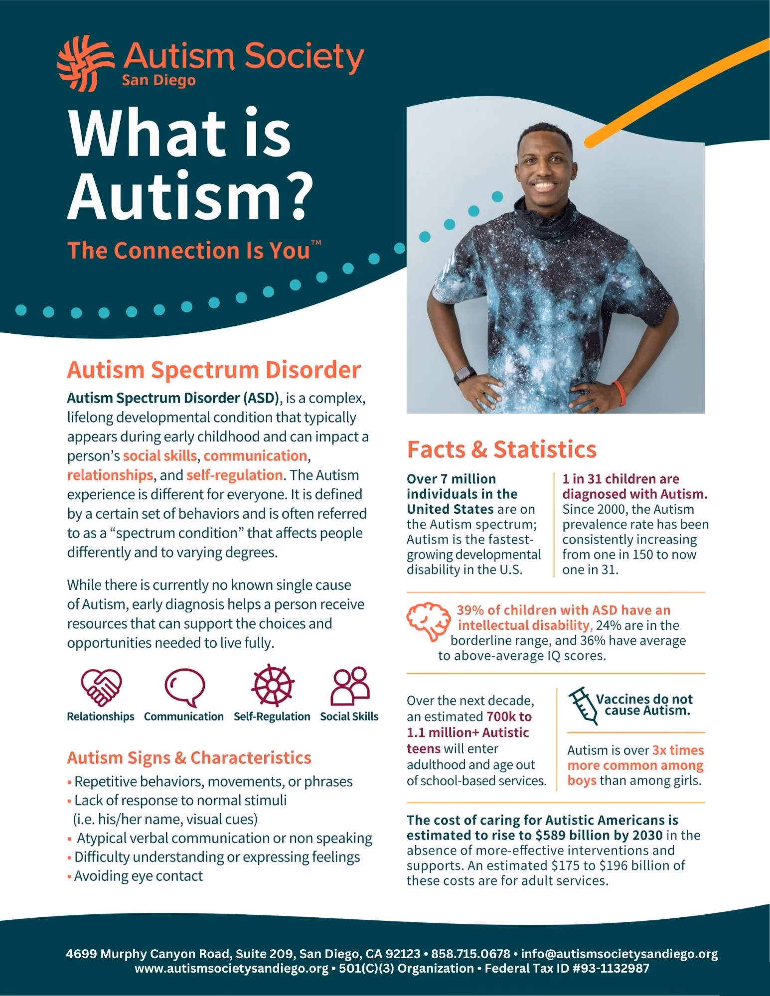 Flyer on Autism Spectrum Disorder explaining its signs, statistics, and emphasizing early diagnosis importance.