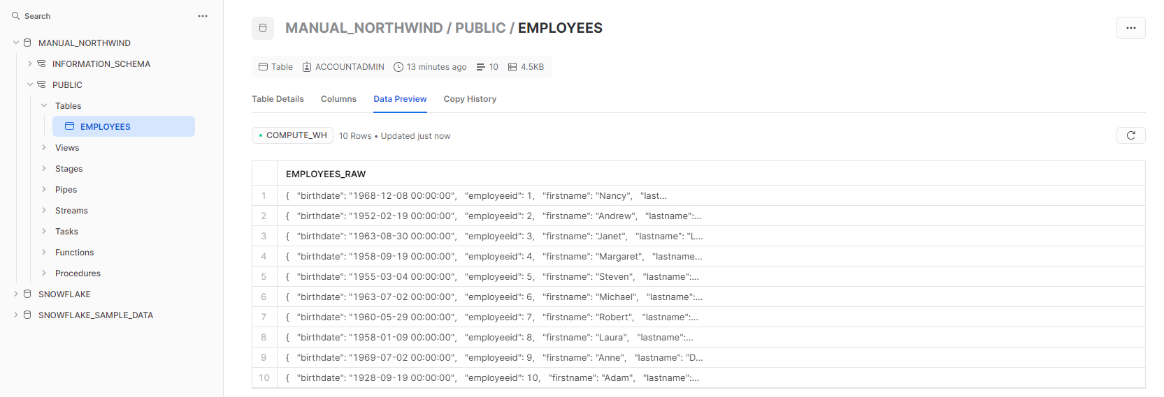 Employee load verification