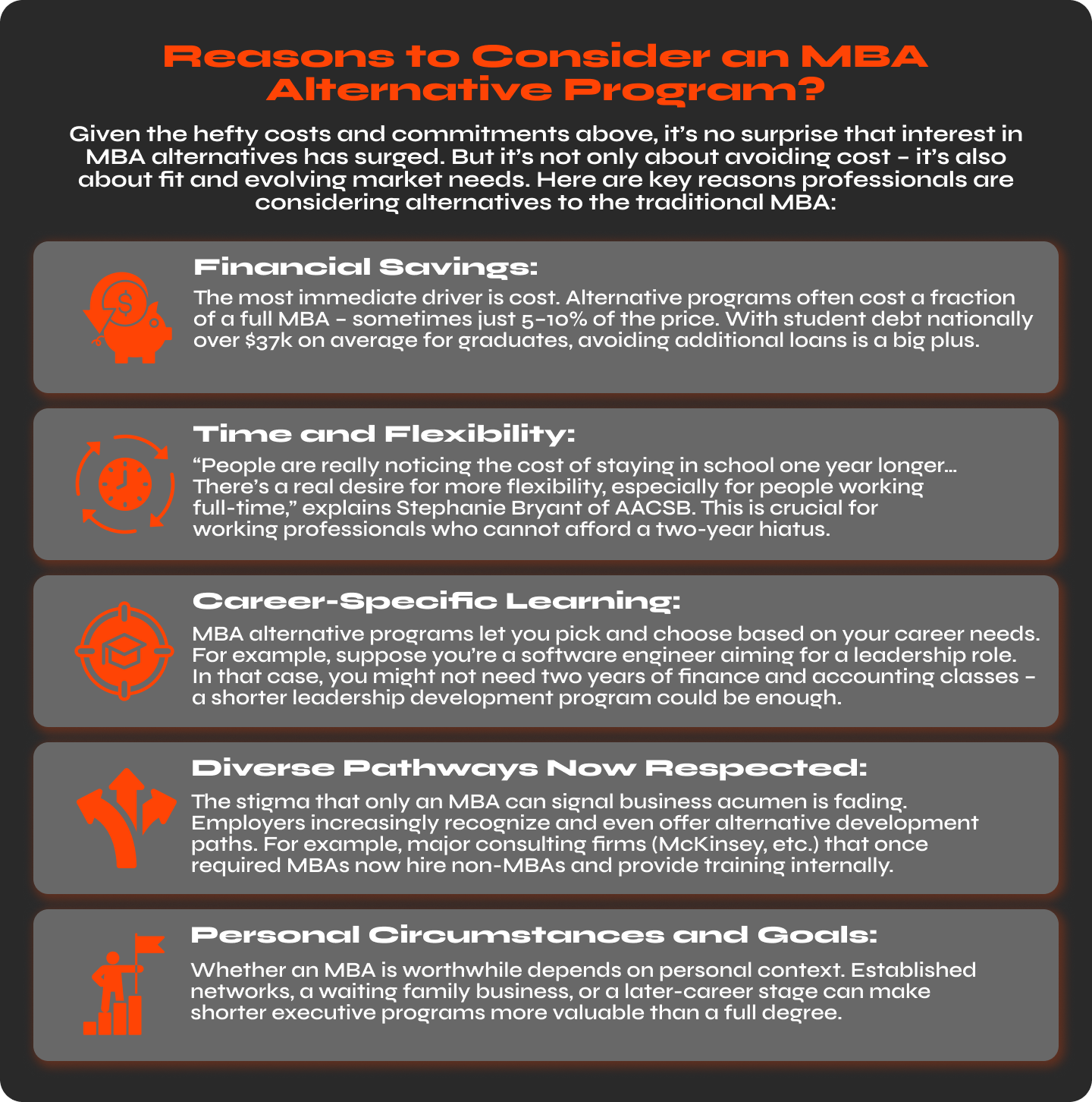 Top MBA Alternatives Reasons