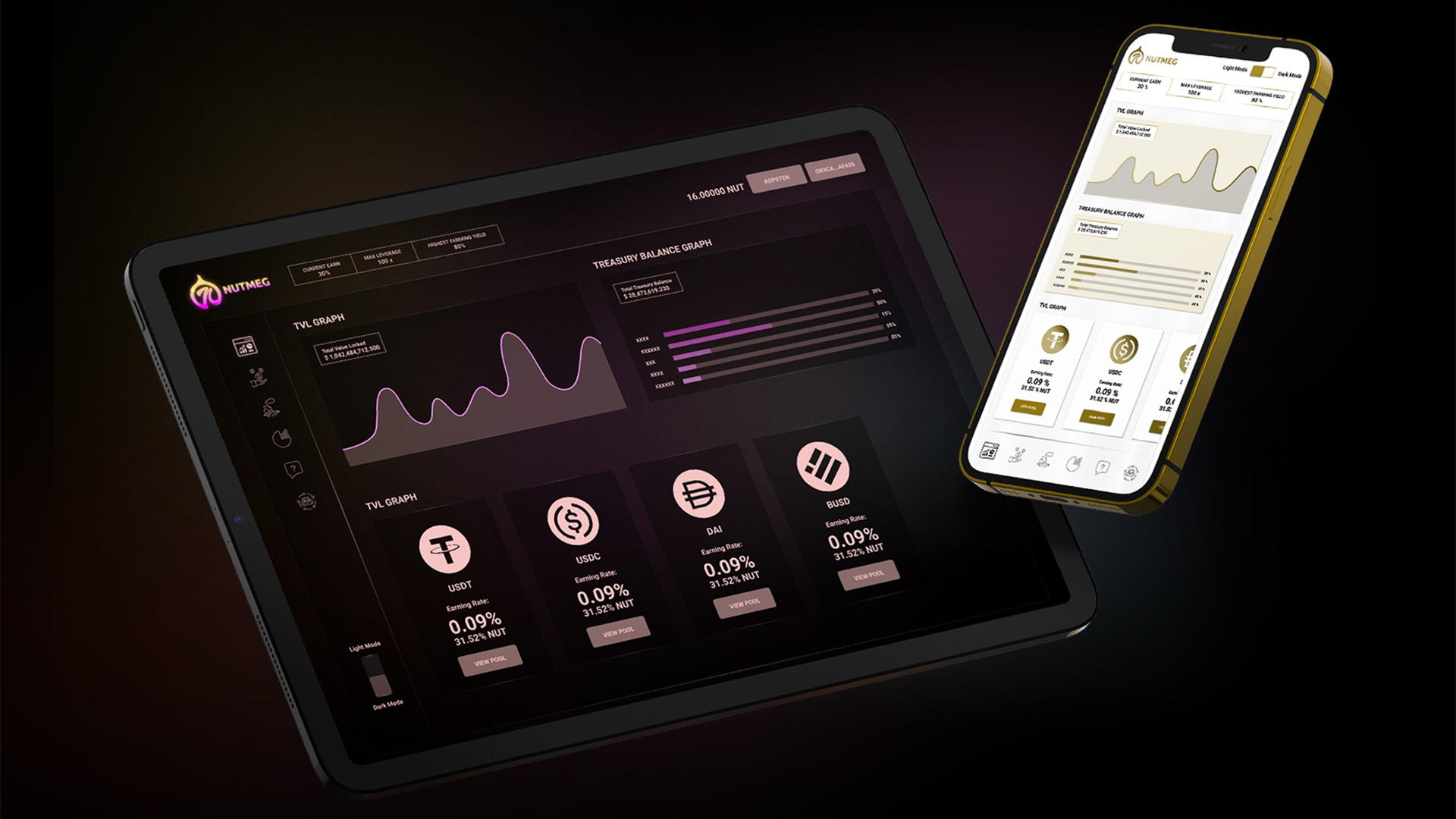 Nutmeg project designs
