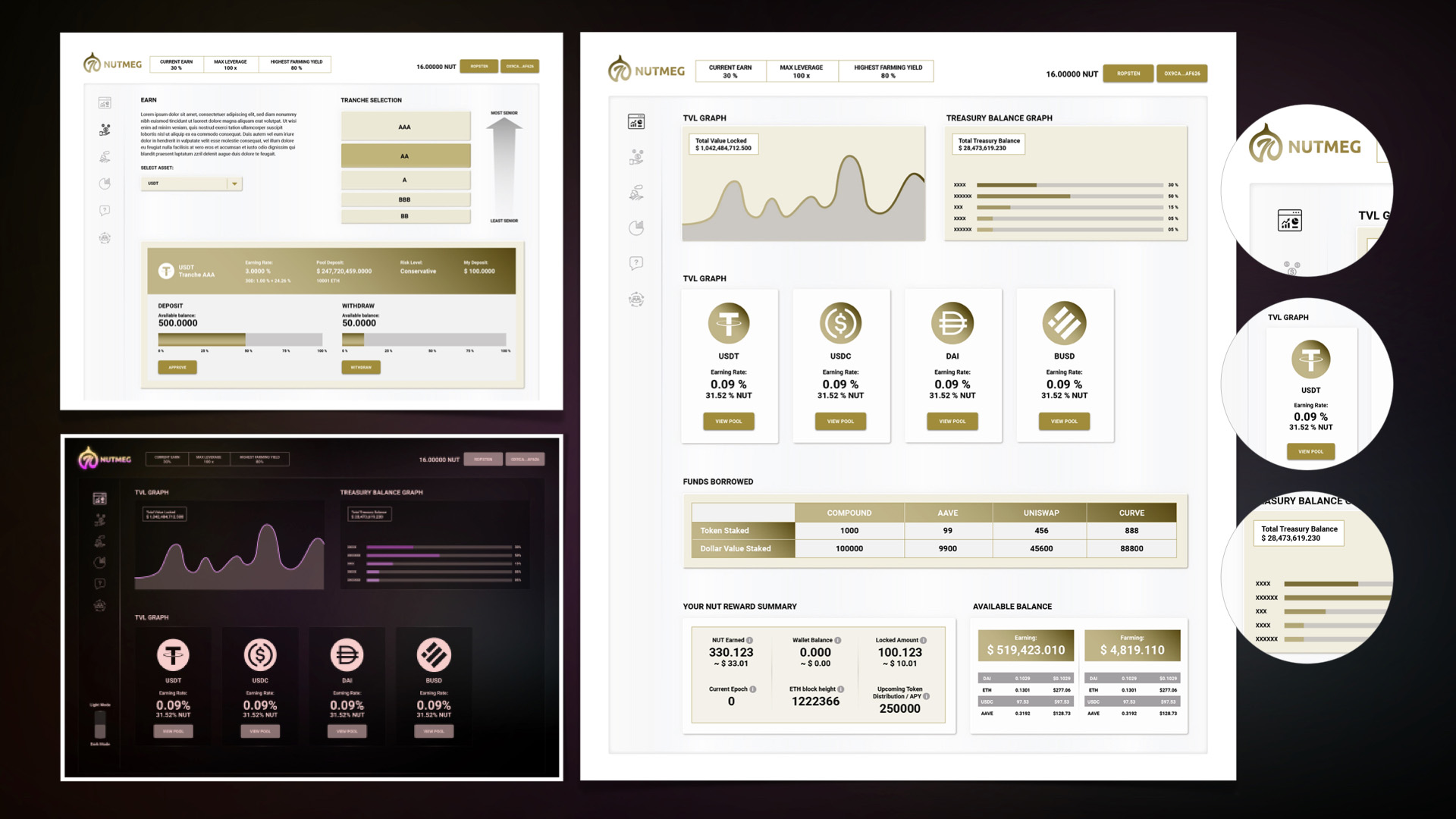 Nutmeg exchange dashboard designs