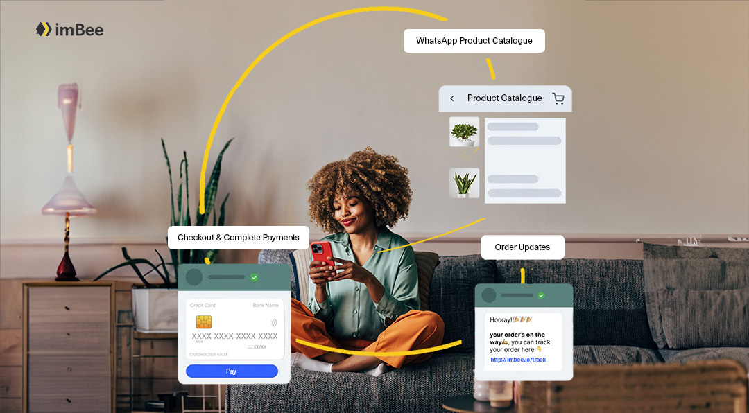 WhatsApp dan Pembayaran Aman untuk Bisnis Ritel — Gambar Utama Blog imBee