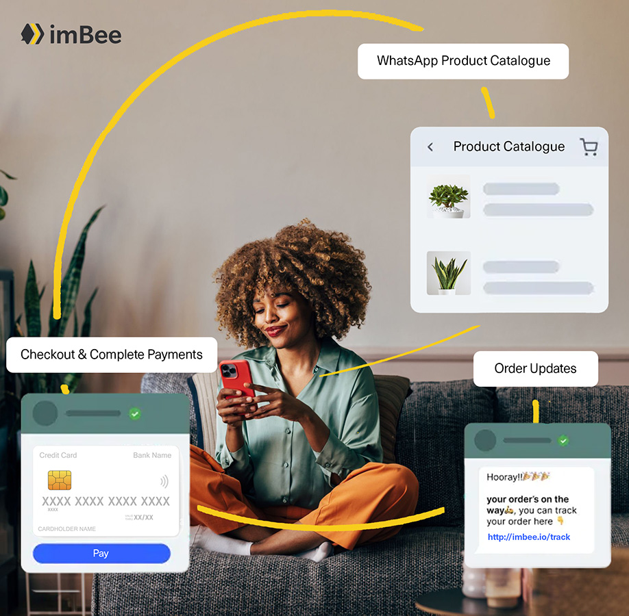 WhatsApp dan Pembayaran Aman untuk Bisnis Ritel — Gambar Utama Blog imBee