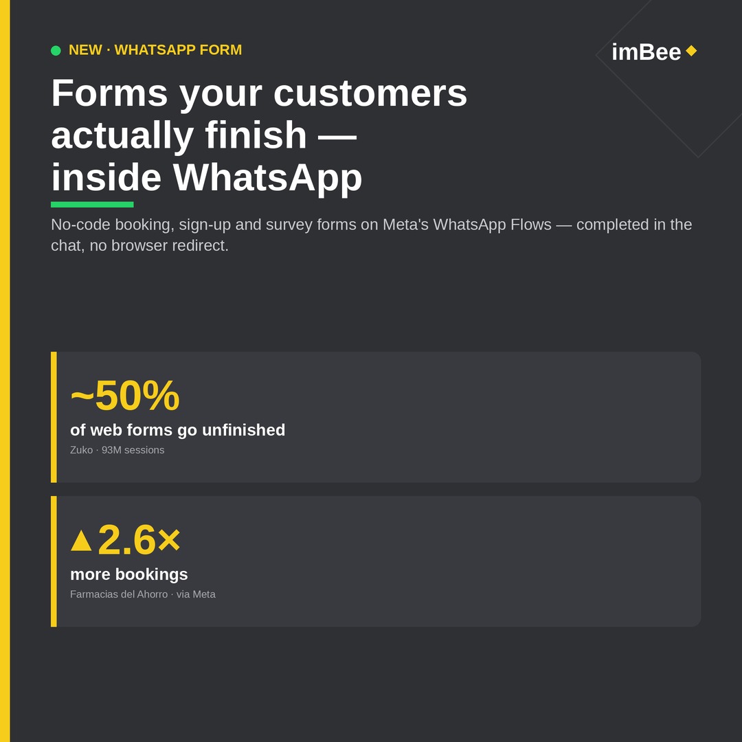 WhatsApp Form by imBee: no-code booking, sign-up and survey forms completed inside the WhatsApp chat - built and published natively, no WhatsApp Manager