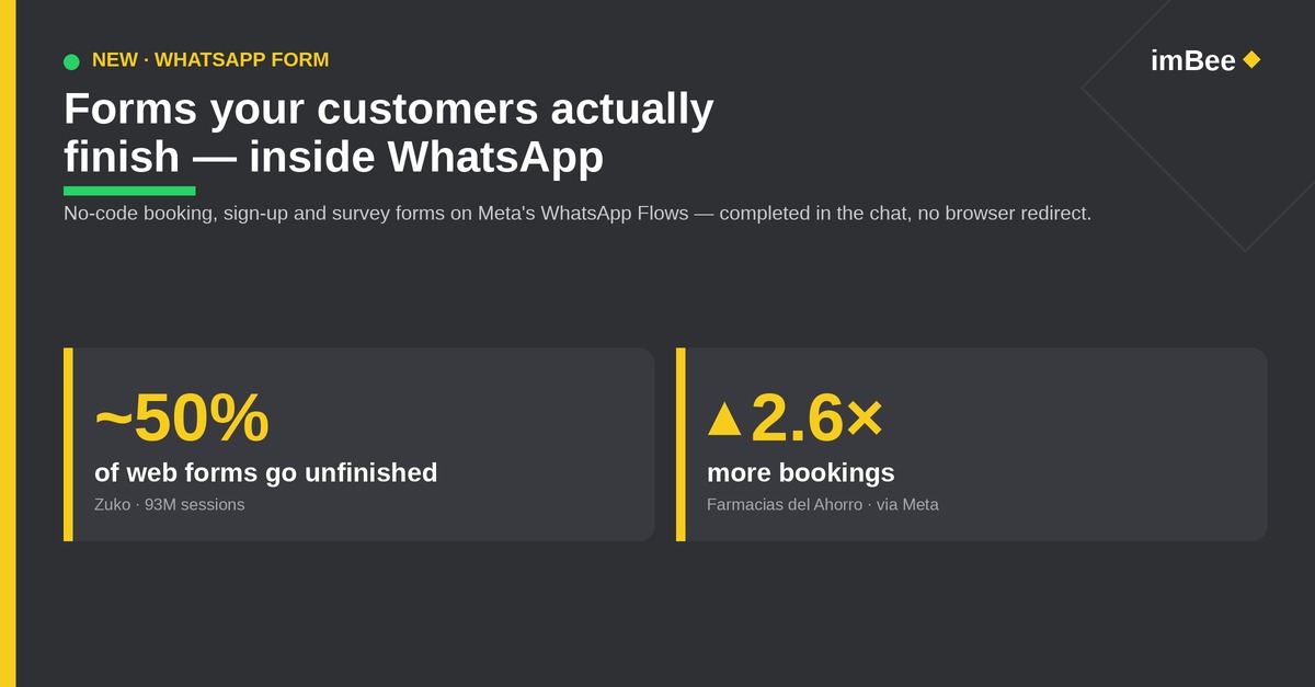 WhatsApp Form by imBee: no-code booking, sign-up and survey forms completed inside the WhatsApp chat - built and published natively, no WhatsApp Manager
