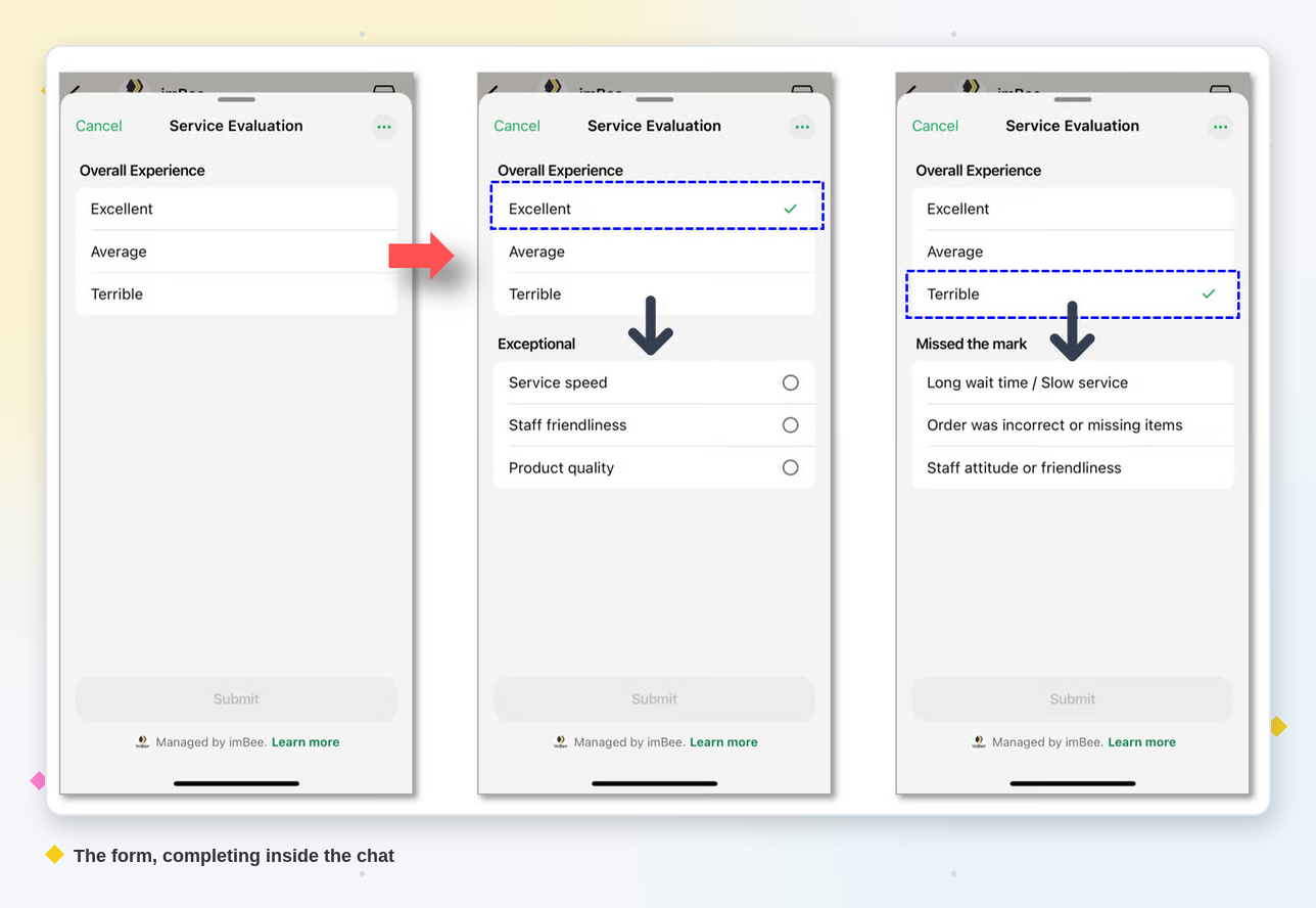 A WhatsApp Form completing inside the chat, with follow-up questions that change based on the customer’s answer