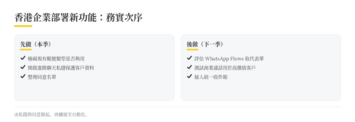 香港企業部署新功能:務實次序