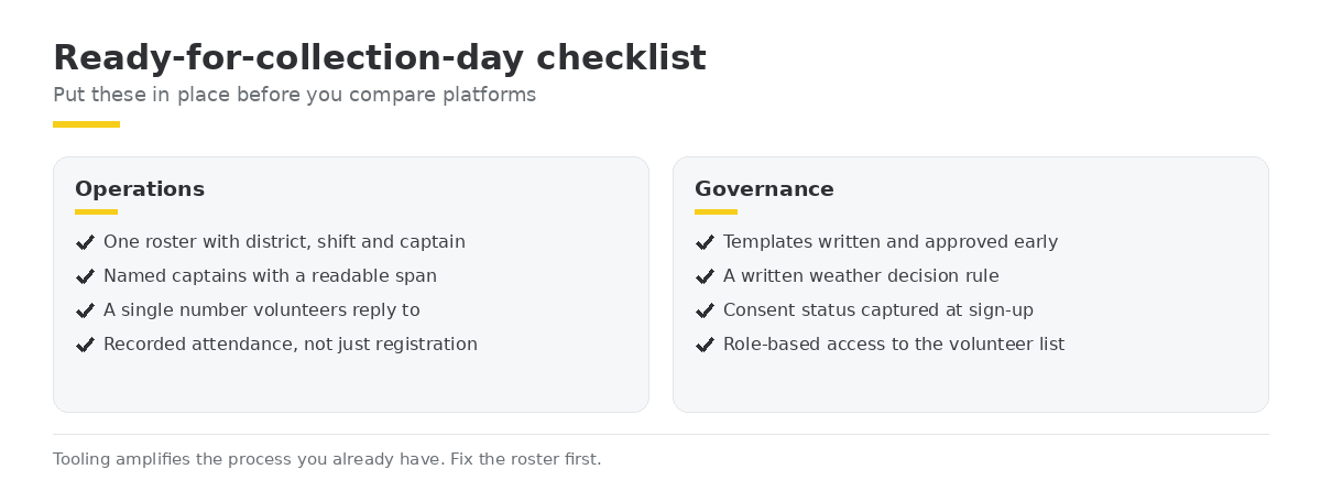 Ready-for-collection-day checklist