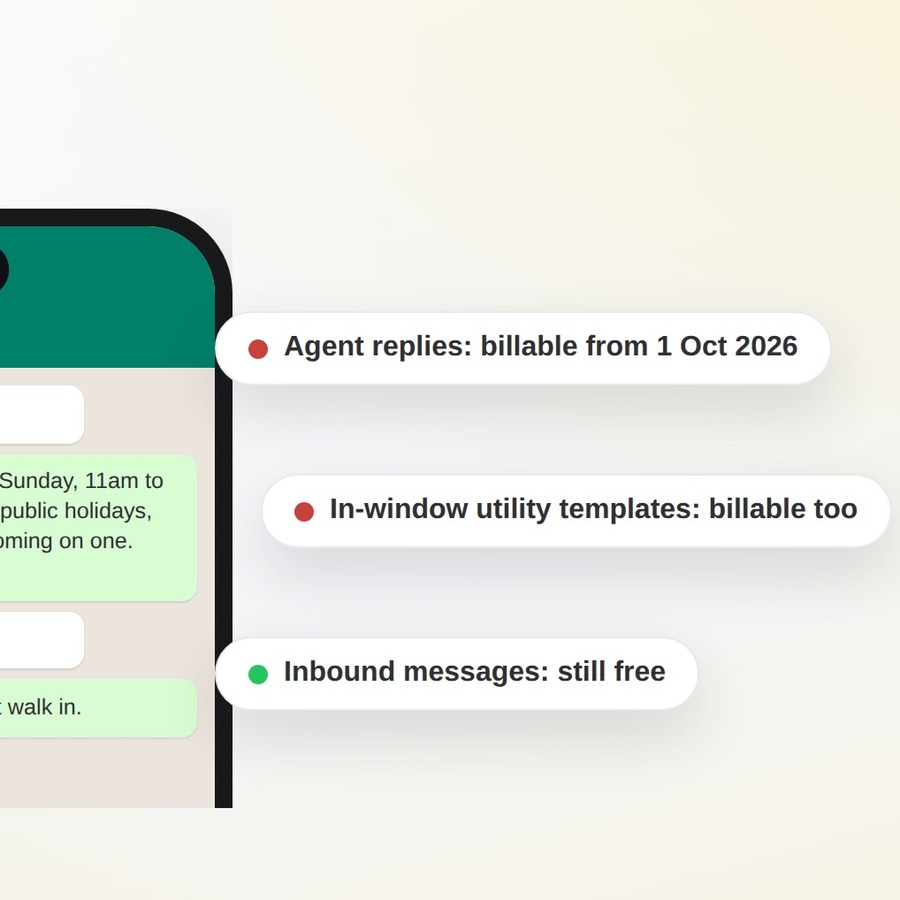 WhatsApp chat on a phone with callouts showing that agent replies and in-window utility templates become billable on 1 October 2026
