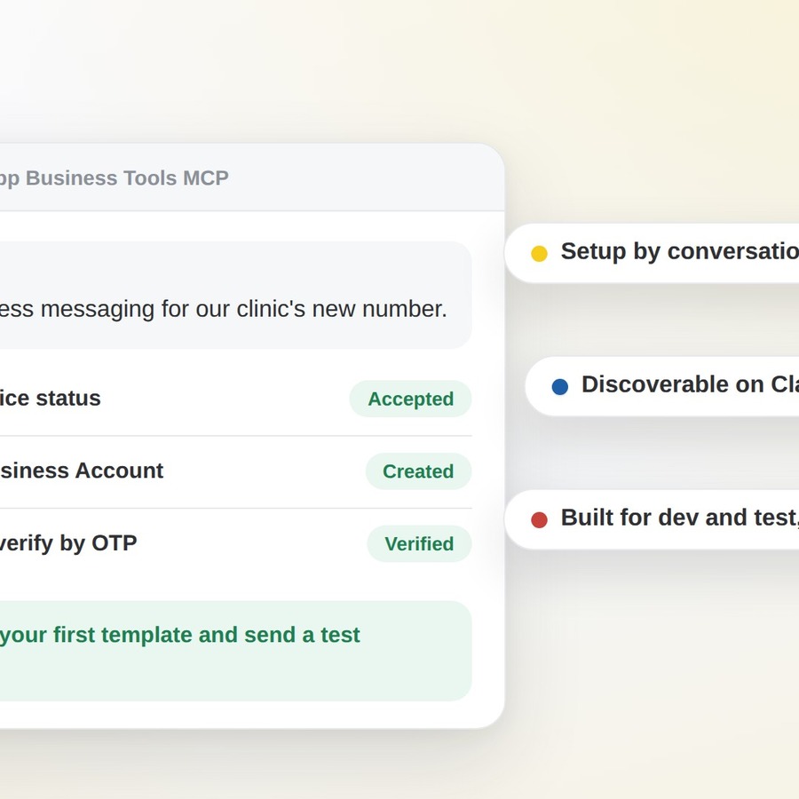 An AI agent console connected to WhatsApp Business Tools MCP checking Terms of Service, creating a WhatsApp Business Account and verifying a phone number by OTP, with callouts: setup by conversation, discoverable on Claude, Codex and ChatGPT, built for development and testing rather than production sending at scale