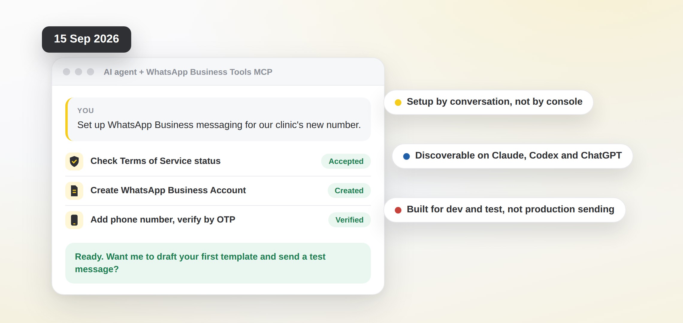 An AI agent console connected to WhatsApp Business Tools MCP checking Terms of Service, creating a WhatsApp Business Account and verifying a phone number by OTP, with callouts: setup by conversation, discoverable on Claude, Codex and ChatGPT, built for development and testing rather than production sending at scale
