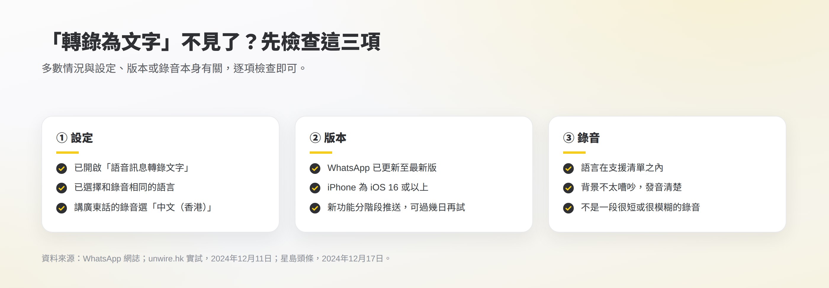 「轉錄為文字」不見了時的三項檢查:設定是否開啟及語言是否正確、App 與 iOS 版本、錄音語言和清晰度
