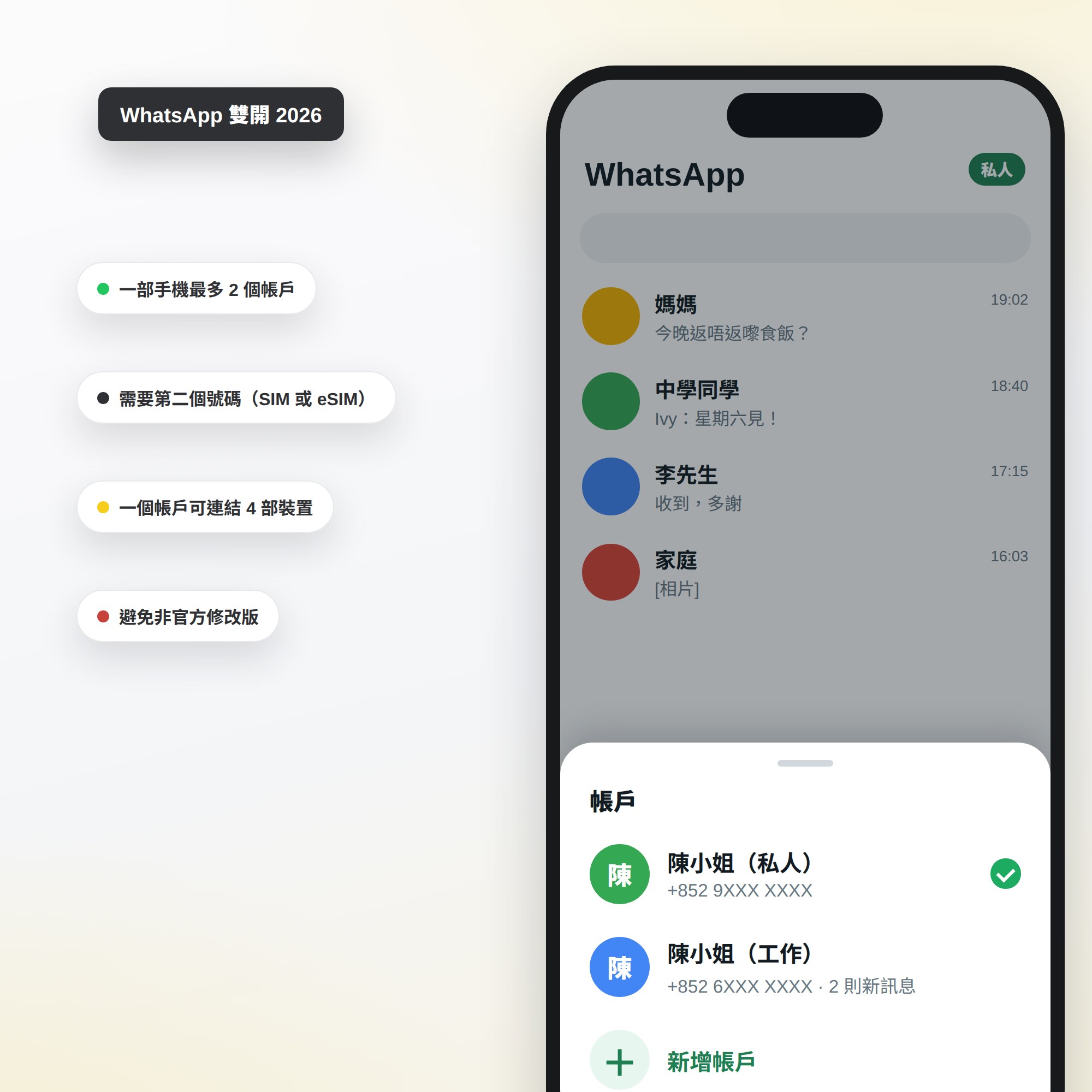 WhatsApp 雙開示意圖：手機上的帳戶切換選單列出私人和工作兩個帳戶，旁邊標示最多 2 個帳戶、需要第二個號碼、一個帳號可連結 4 部裝置