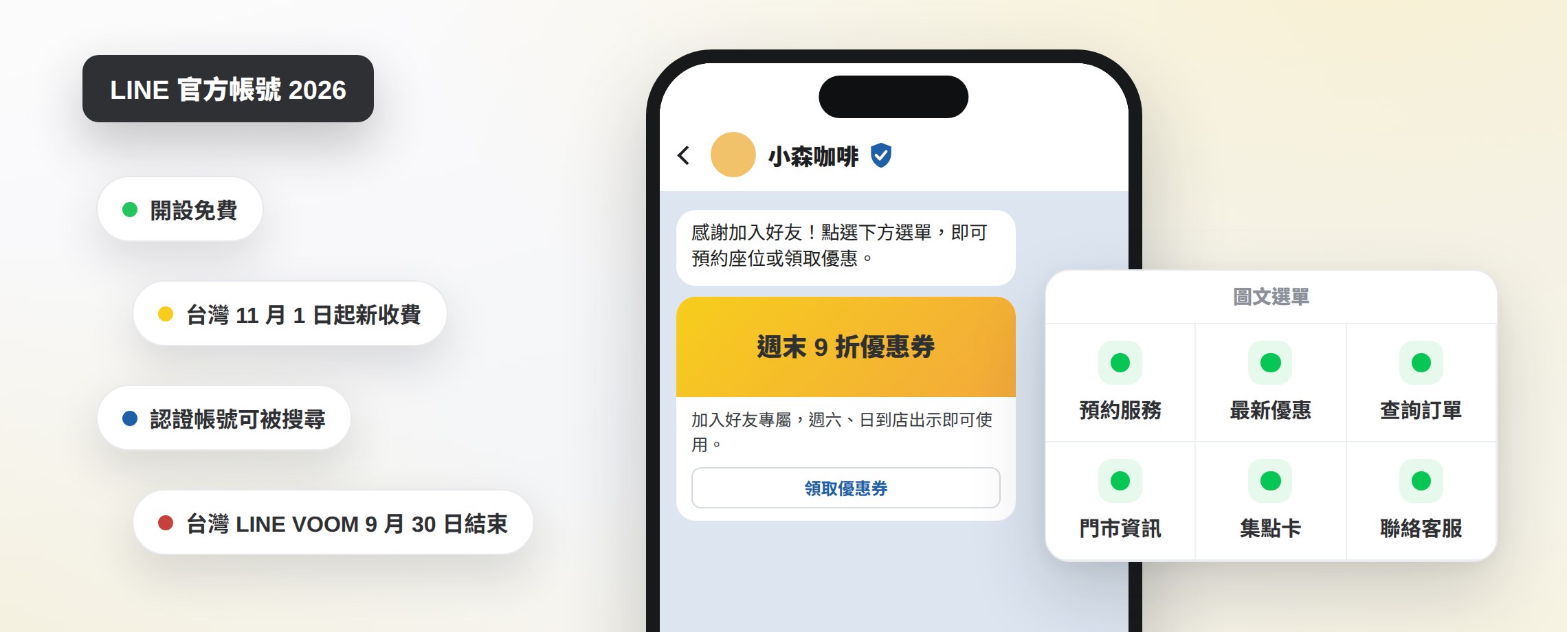 LINE 官方帳號示意圖:手機顯示商家官方帳號的聊天畫面和圖文選單,旁邊標示免費開設、台灣 2026 年 11 月新收費、認證帳號可被搜尋、台灣 LINE VOOM 9 月 30 日結束服務