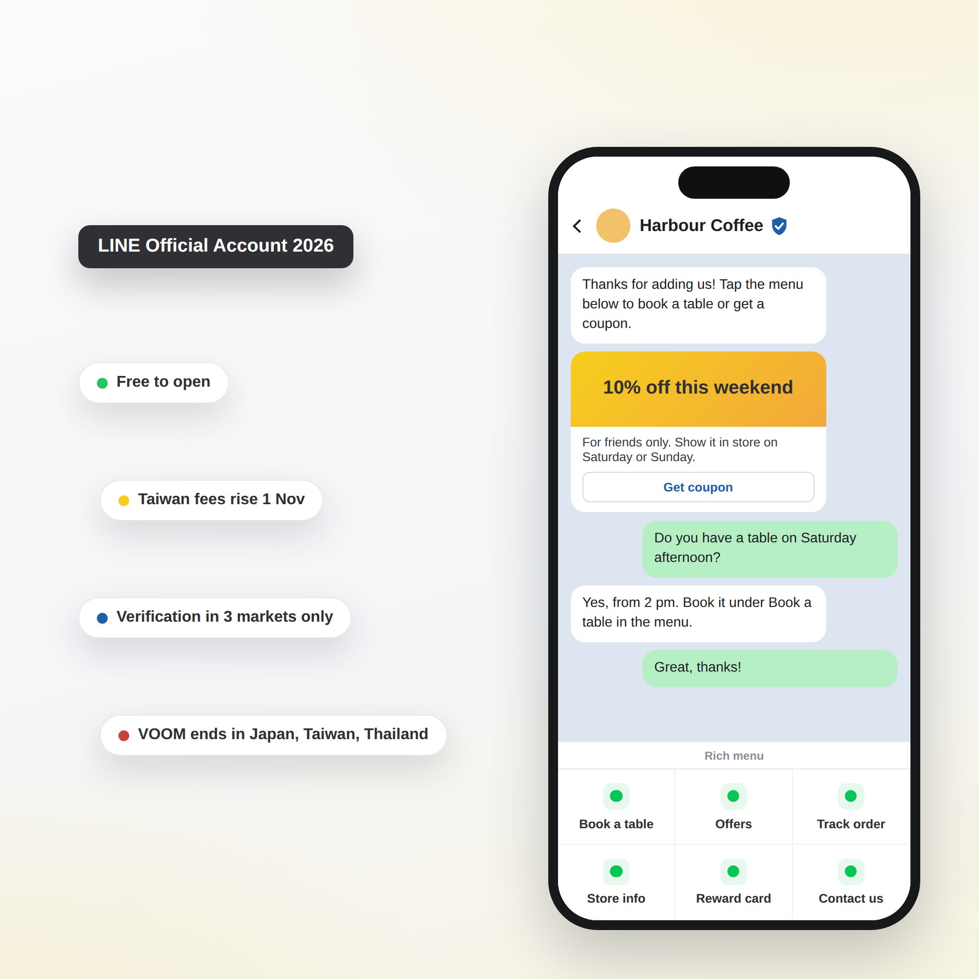 Illustration of a LINE Official Account: a phone shows a fictional coffee shop's chat with a coupon and a rich menu, next to notes that the account is free to open, Taiwan fees rise on 1 November, verification exists in three markets and LINE VOOM ends in Japan, Taiwan and Thailand in September