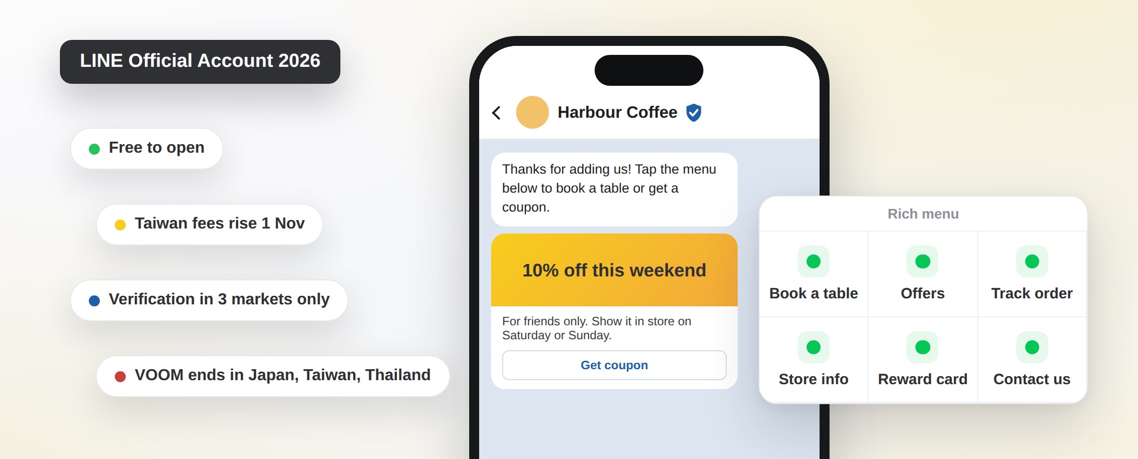 Illustration of a LINE Official Account: a phone shows a fictional coffee shop's chat with a coupon and a rich menu, next to notes that the account is free to open, Taiwan fees rise on 1 November, verification exists in three markets and LINE VOOM ends in Japan, Taiwan and Thailand in September