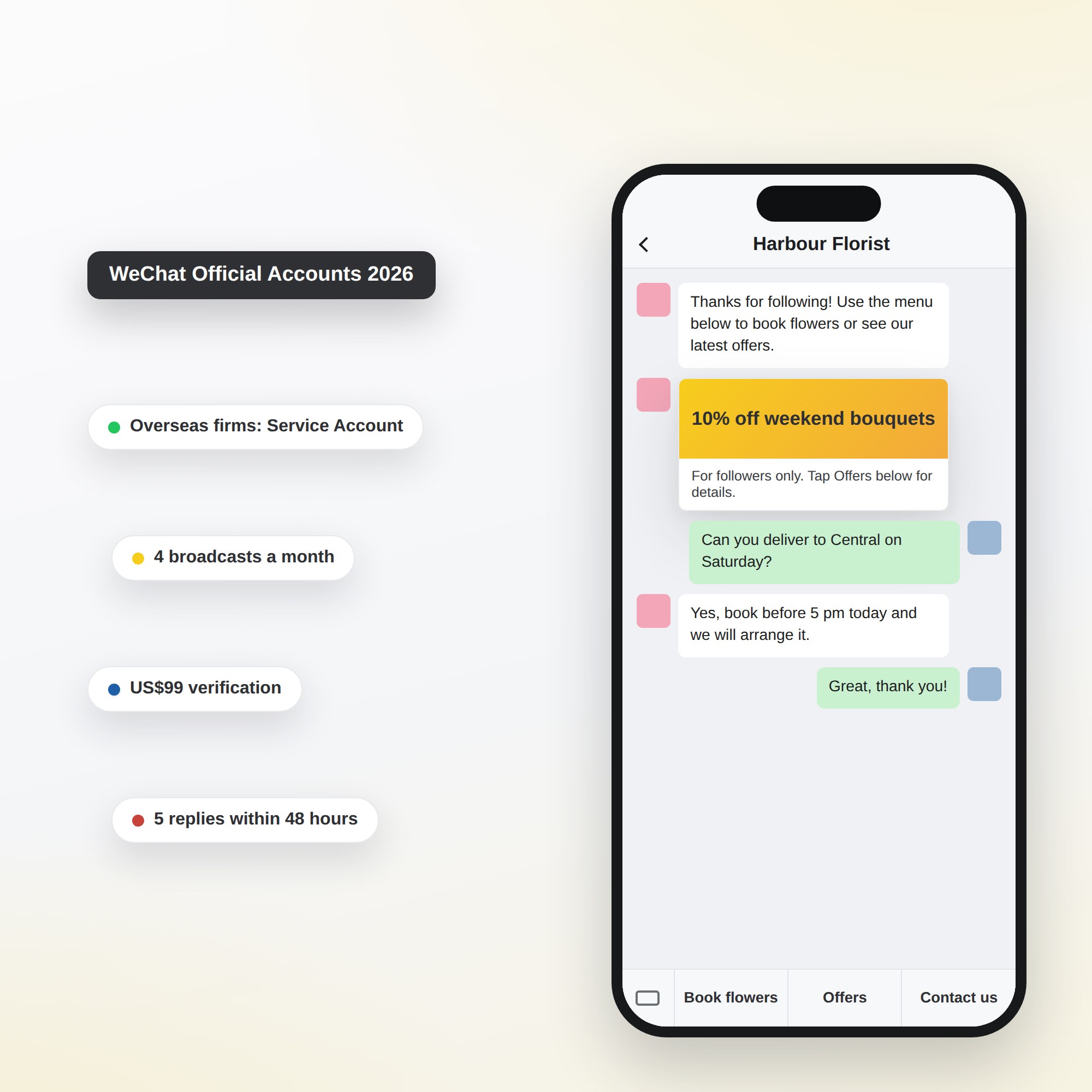 Illustration of a WeChat Service Account: a phone shows a fictional Hong Kong florist's chat and custom menu, next to notes that overseas businesses are advised to open a Service Account, it can broadcast 4 times a month, overseas verification costs US$99 and up to 5 replies are allowed within 48 hours