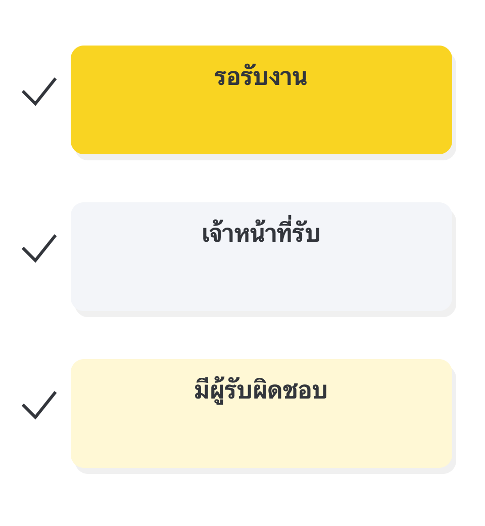 ให้คำขอมีเจ้าของและสถานะ: รอรับงาน → เจ้าหน้าที่รับ → มีผู้รับผิดชอบ