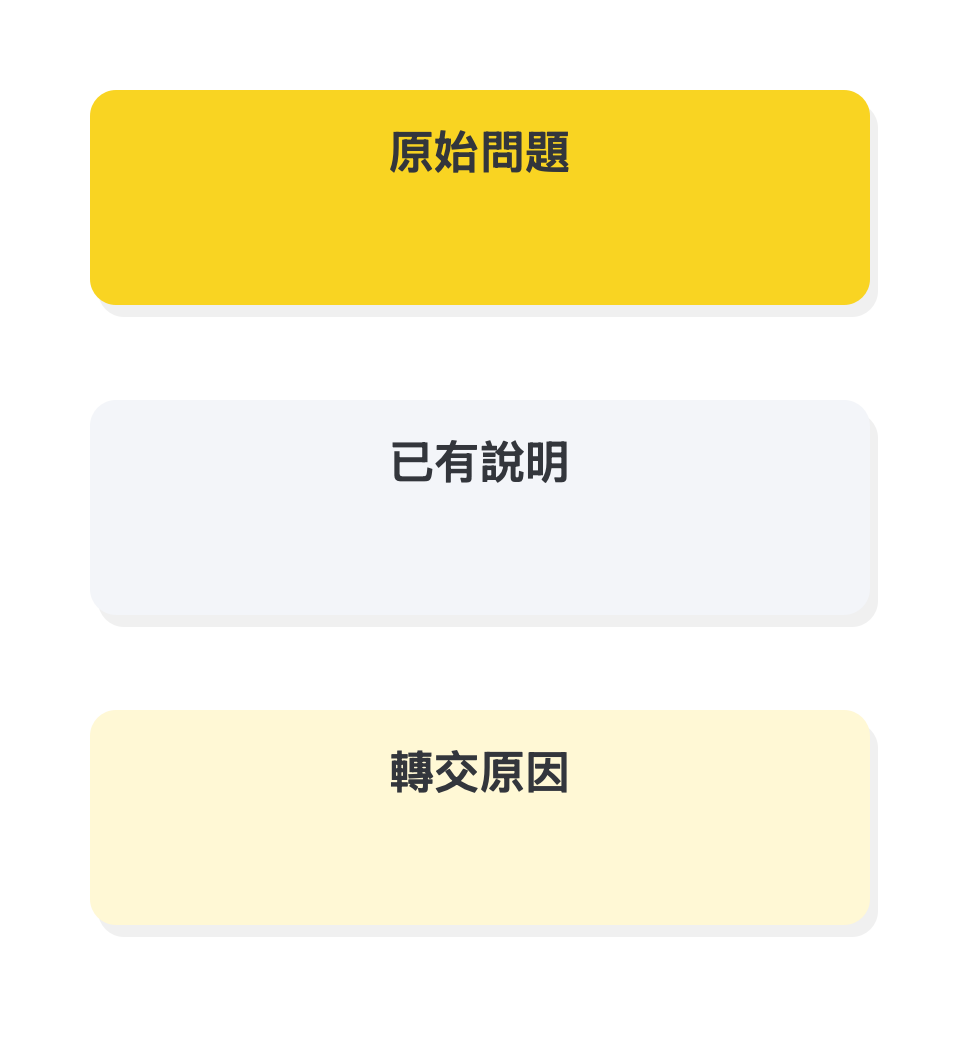 傳遞足夠但不過量的背景: 原始問題 → 已有說明 → 轉交原因