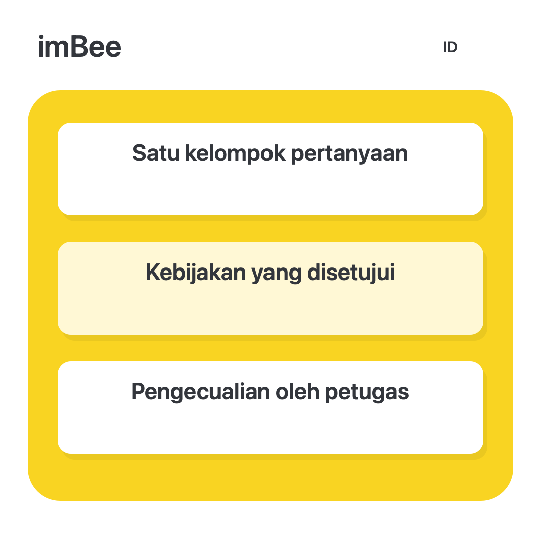 Cara Menguji FAQ AI untuk Toko Sebelum Digunakan Pelanggan
