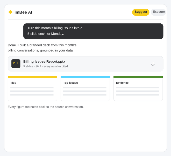 imBee AI generating a branded report from a plain-language request, with every figure cited