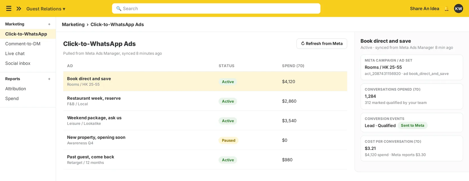 The imBee Click-to-WhatsApp Ads view, each ad carrying its campaign and ad set into the conversation, with its conversion flow beside it