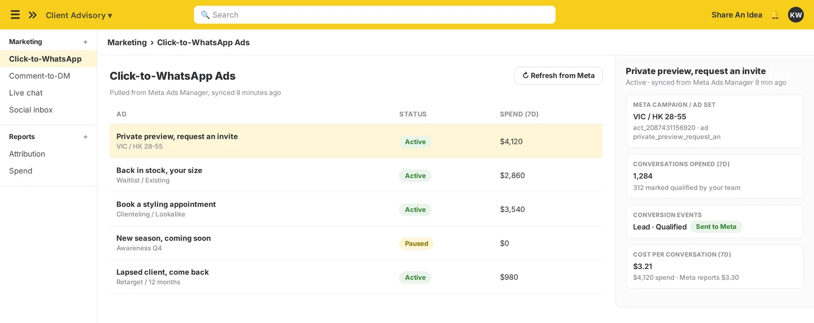 The imBee Click-to-WhatsApp Ads view, each ad carrying its campaign and ad set into the conversation, with its conversion flow beside it