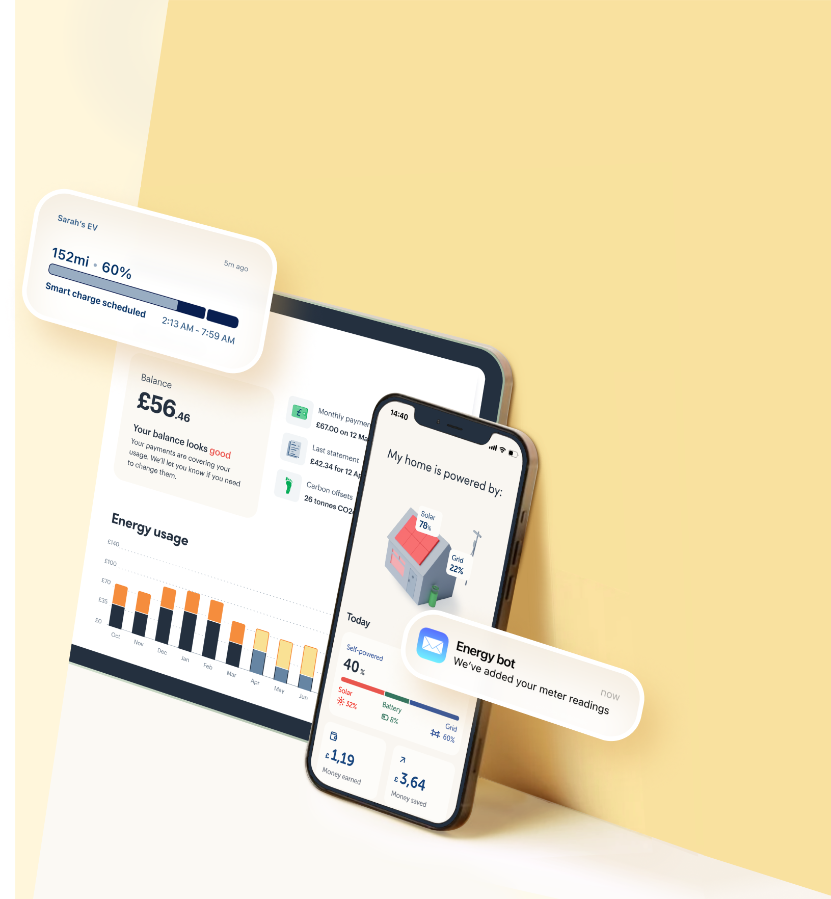A set of mobile screens showing Zoa’s range of consumer experiences. From EV smart charging to home energy management to automated email responses.