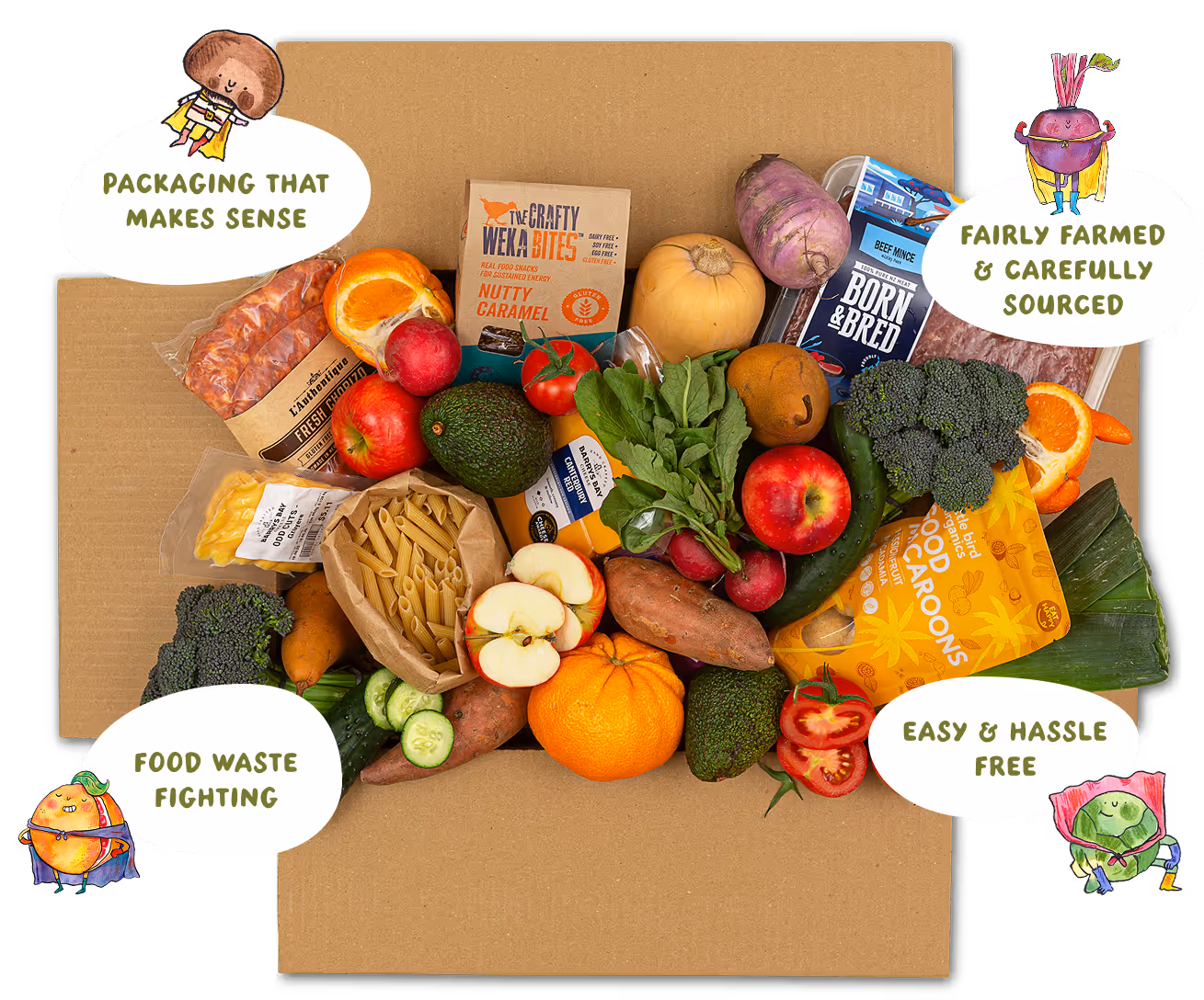 A Wonky Box delivery filled with assorted groceries including fresh fruits, vegetables, pasta, snacks, and meats. Surrounding text bubbles highlight the brand’s values: ‘Packaging that makes sense,’ ‘Fairly farmed & carefully sourced,’ ‘Food waste fighting,’ and ‘Easy & hassle free.