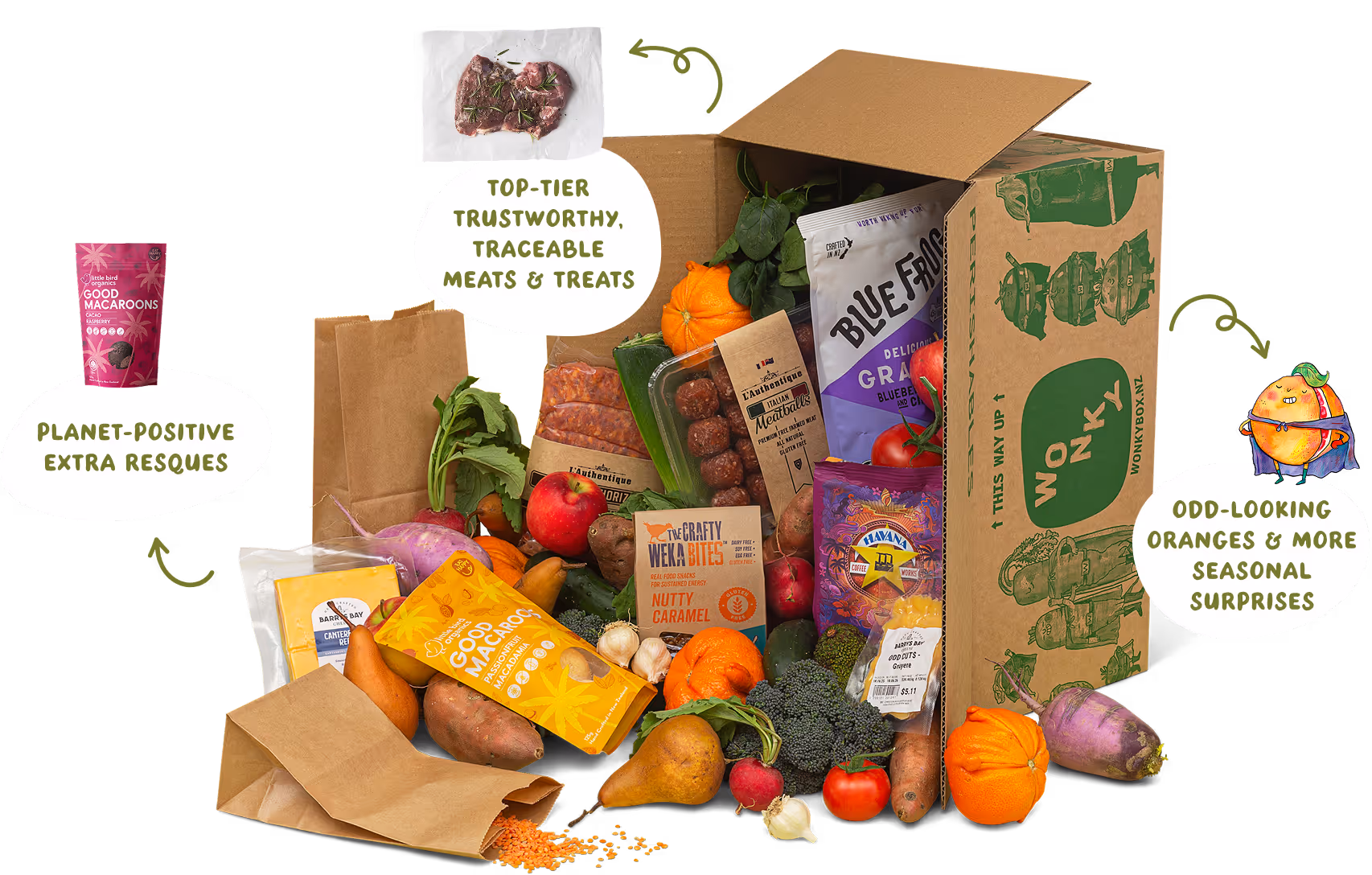 A Wonky Box with groceries falling out. Chilled essentials, rescued pantry goods and Wonky produce