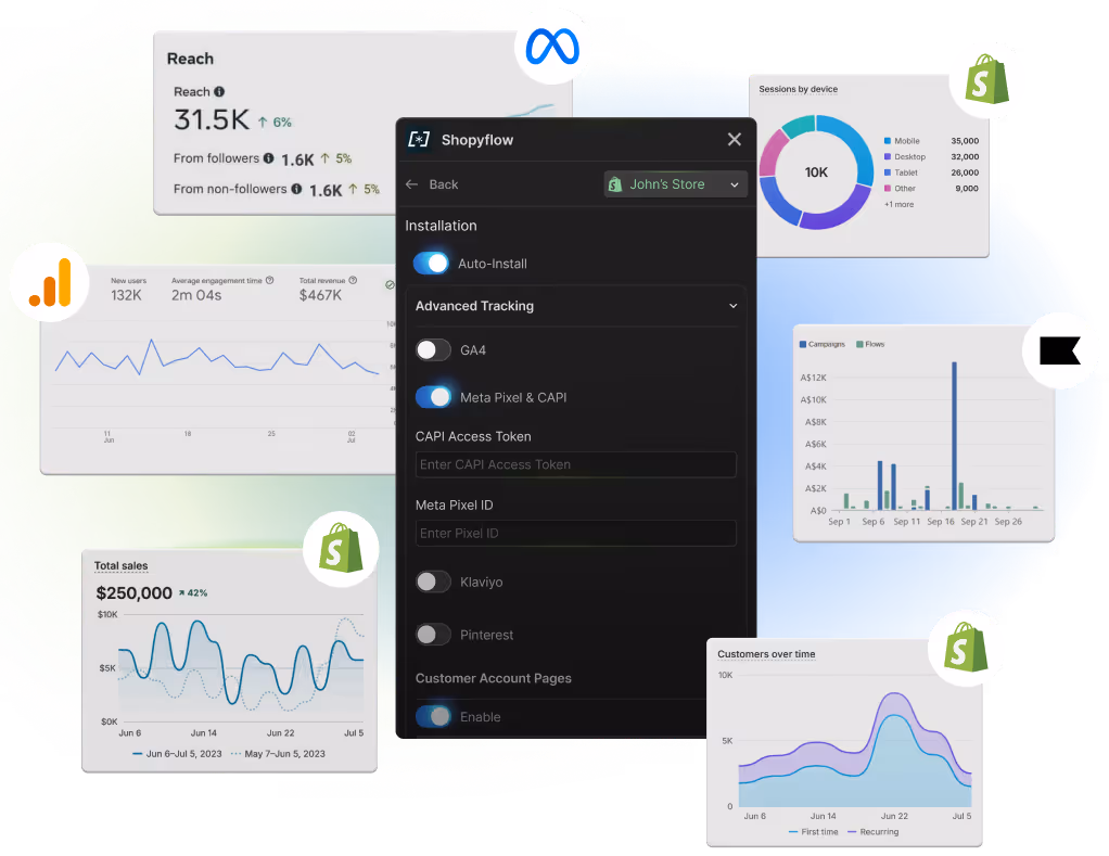 Tracking & analytics intégré