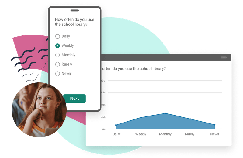 Pupil Surveys - SmartSurvey