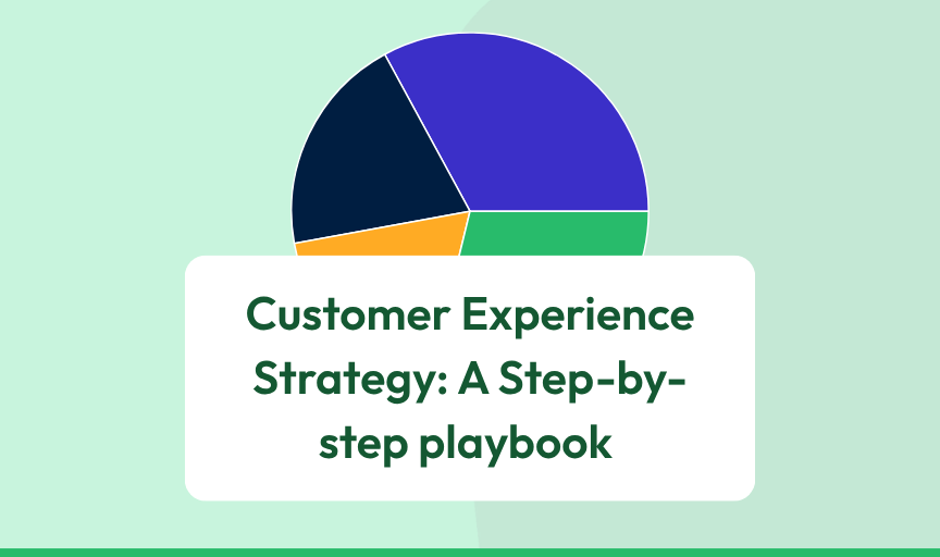 Customer Experience Strategy blog hero image showing a pie chart with navy, purple, green, and amber segments on a mint green background